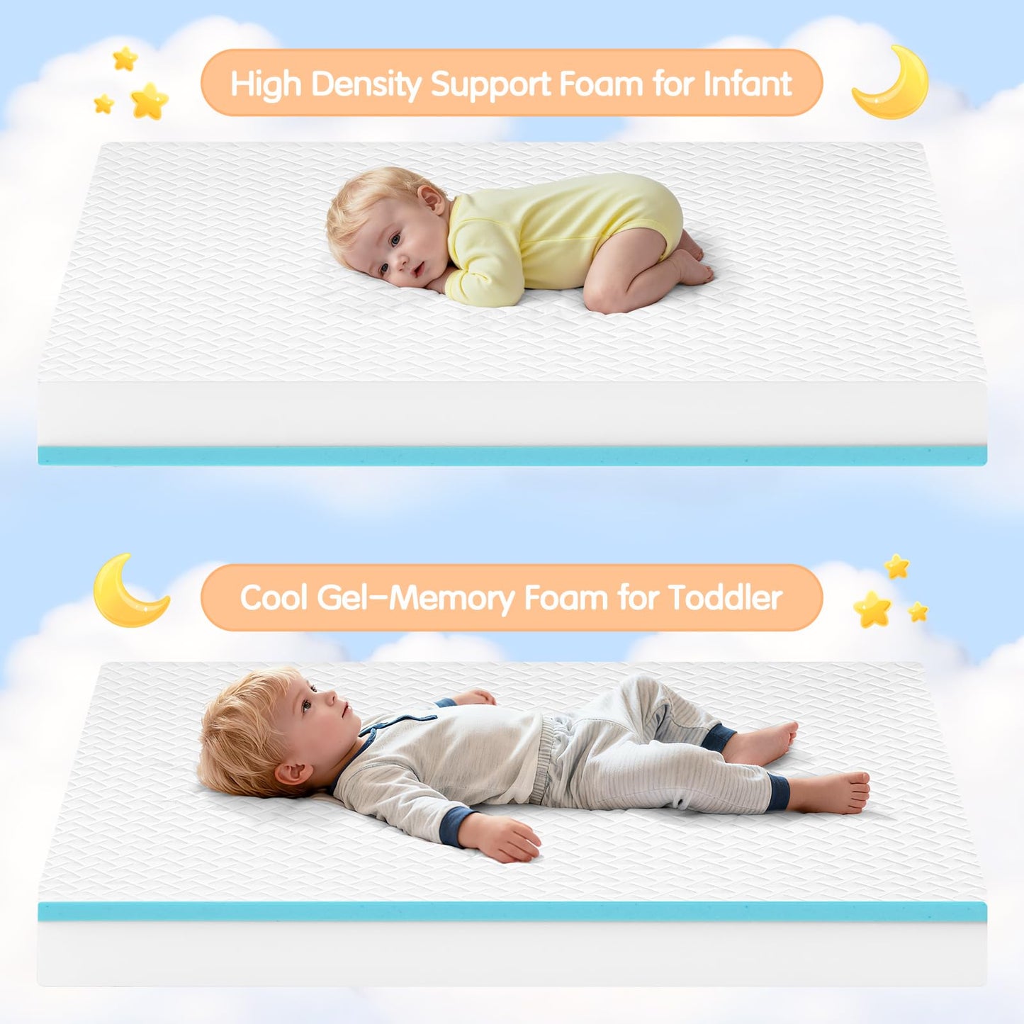 voomf Pack and Play Mattress Pad, 38"x26" Dual-Sided Memory Foam Pack N Play Mattresses, Portable Baby Crib Mattress, Machine Washable