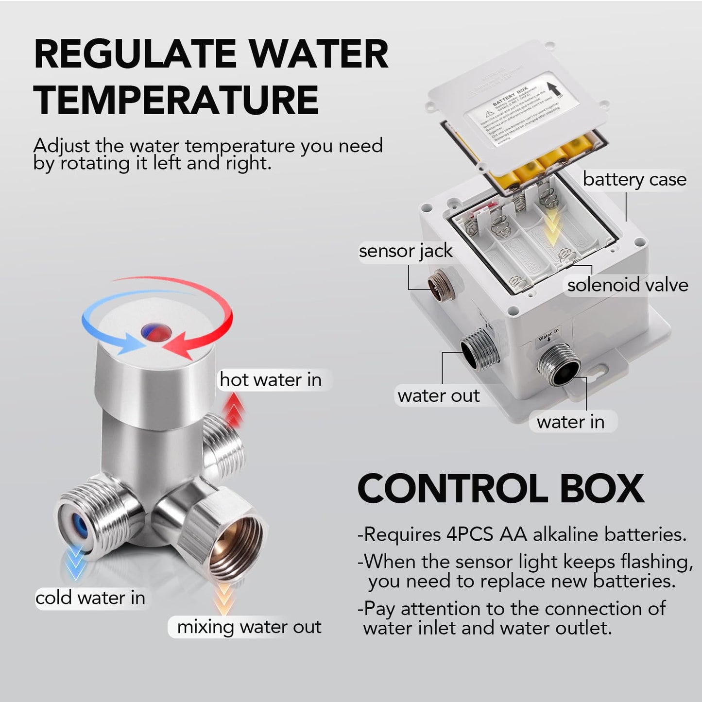 Automatic Touchless Bathroom Sink Faucet Commercial Sensor Motion Activated Hands Free Basin Auto Tap with Deck Cover Plate Battery Operated Temperature Valve Water Saving Modern Stylish（Chrome）