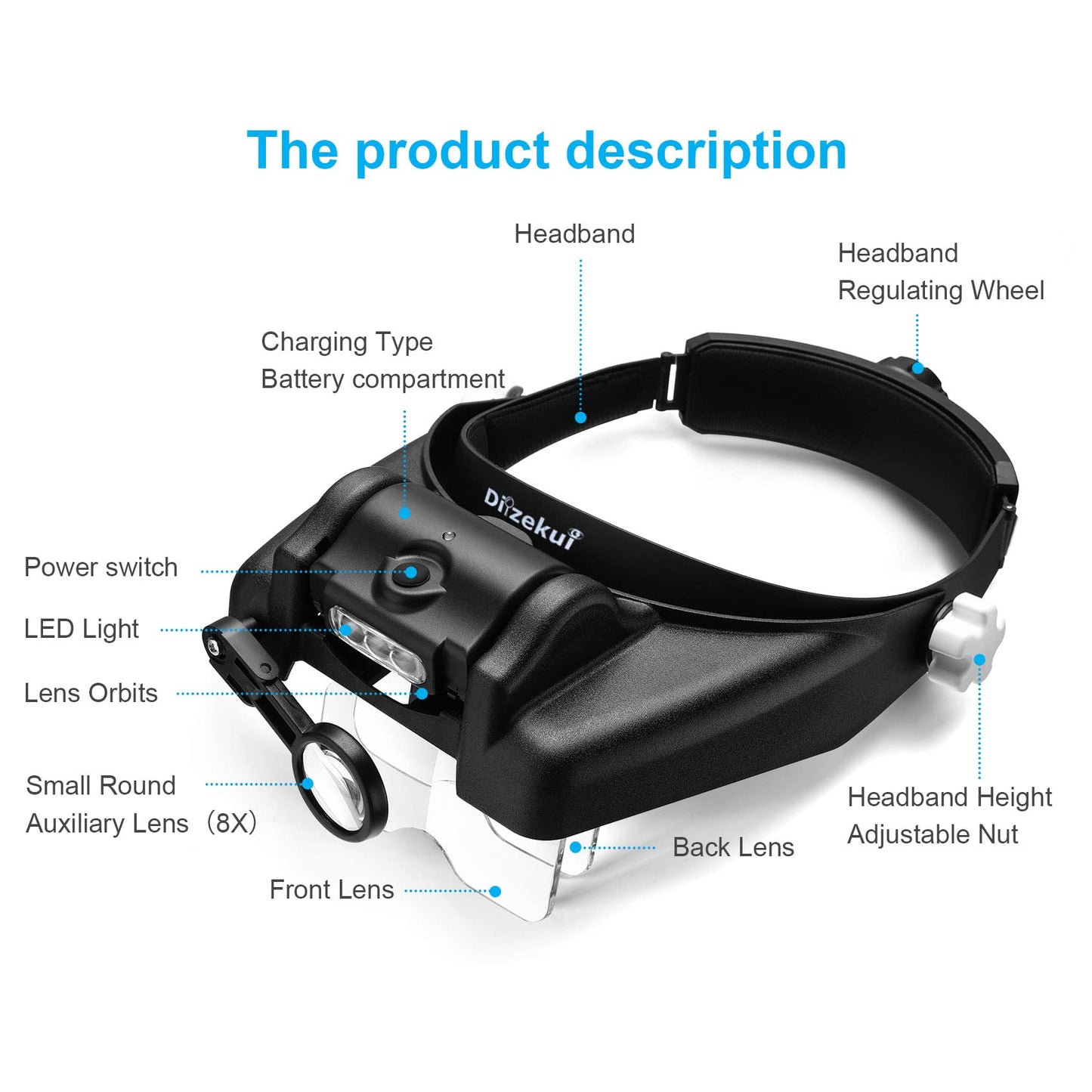 Dilzekui Magnifying Glass with Light 1X to 14X, Rechargeable Magnifying Glasses, Head Mount Manifying Glass, Headset Magnifier with Detachable Lens, Headband Magnifier for Close Work Jewelers Crafts
