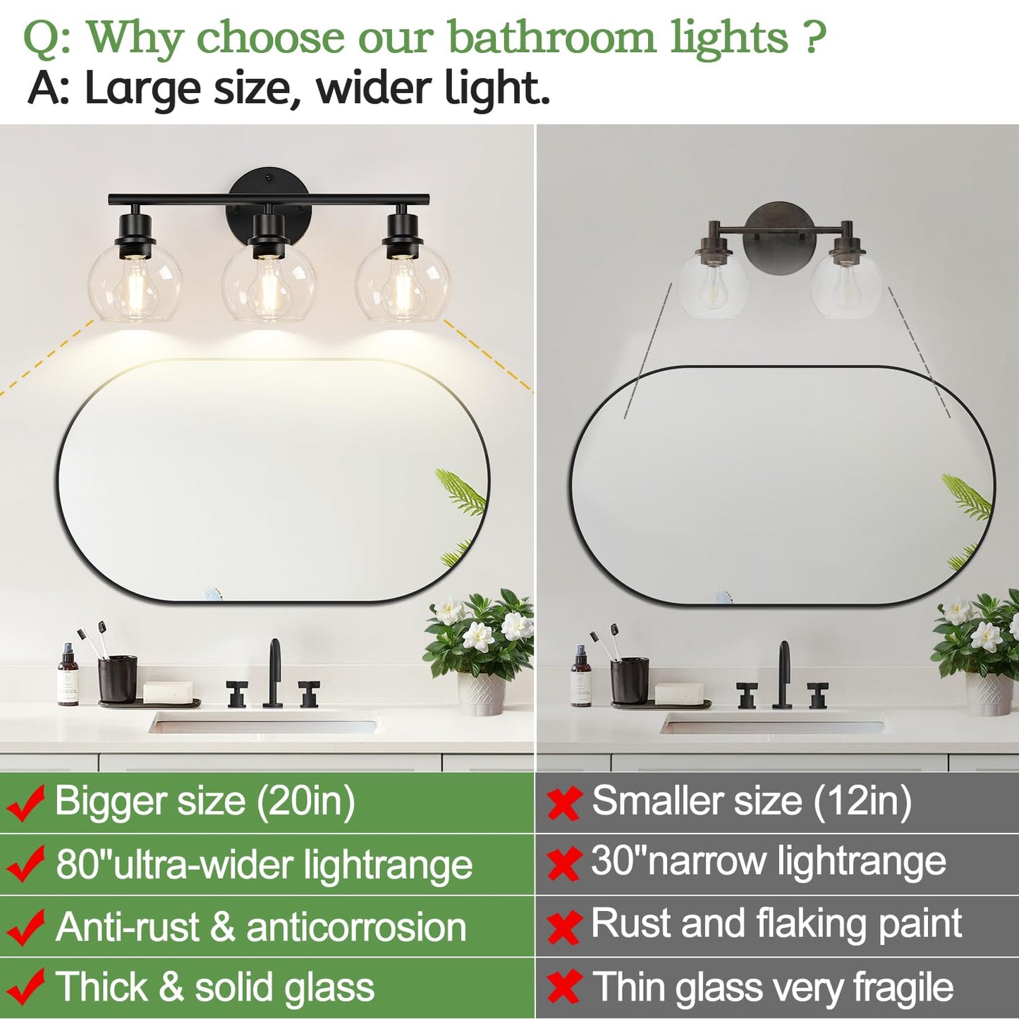Indoi 3-Light Bathroom Light Fixtures, Black Bathroom Lights Over Mirror with Clear Glass Globe Shade, Vanity Lights for Bathroom Kitchen Living Room Hallway Cabinet Bedroom Porch.