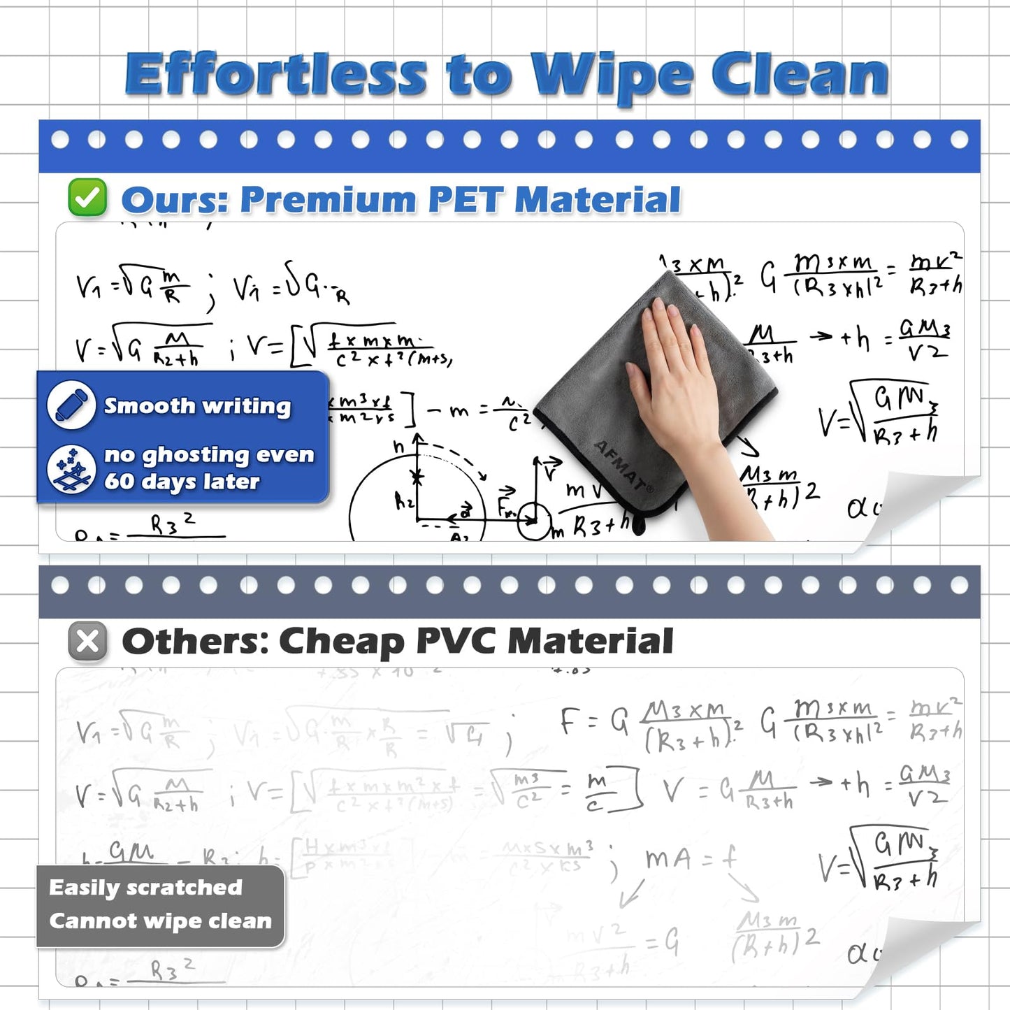 AFMAT Dry Erase Board Sticker, 48 x 36 inches White Board Wallpaper, Dry Erase Sticker for Wall, 4' x 3' Peel and Stick Whiteboard Contact Paper, Adhesive Whiteboard Roll, No Ghost, 4 Markers WS23D