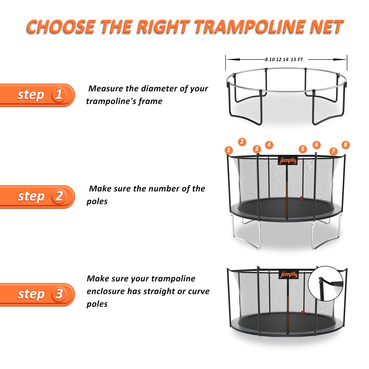 jumpfly 14FT Trampoline Net,Trampolines Replacement Safety Enclosure Net,Fit for 8 Poles Round Frame Trampolines,Breathable & Weather-Resistant Trampoline Accessories with Adjustable Straps,Net Only