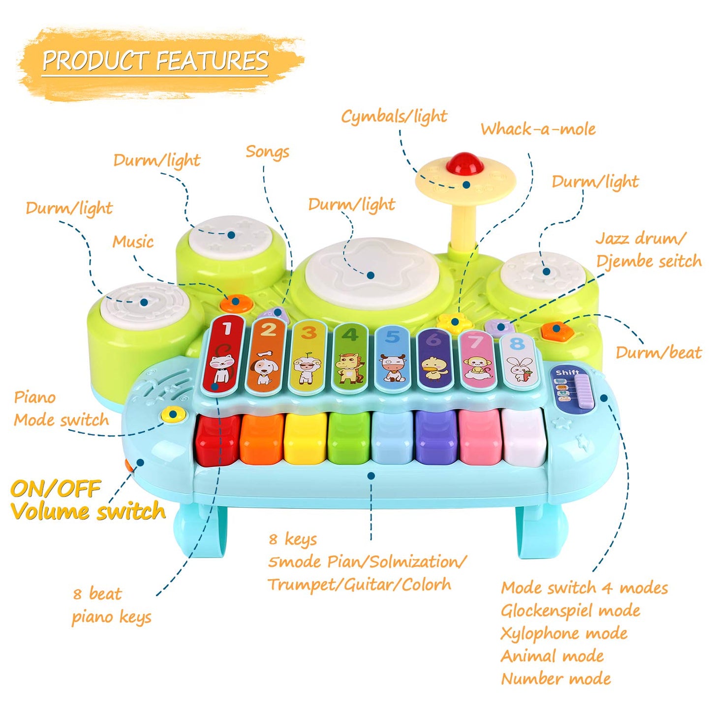 Baby Musical Toys 3 in 1 Piano Keyboard Xylophone Drum Set for 1 Year Old Girls Boys Toys Age 2 Music Instrument Learning Toys Toddlers 1-3 0-2 Birthday Easter Gift Infant Baby Toys 6 9 12 18 24 Month