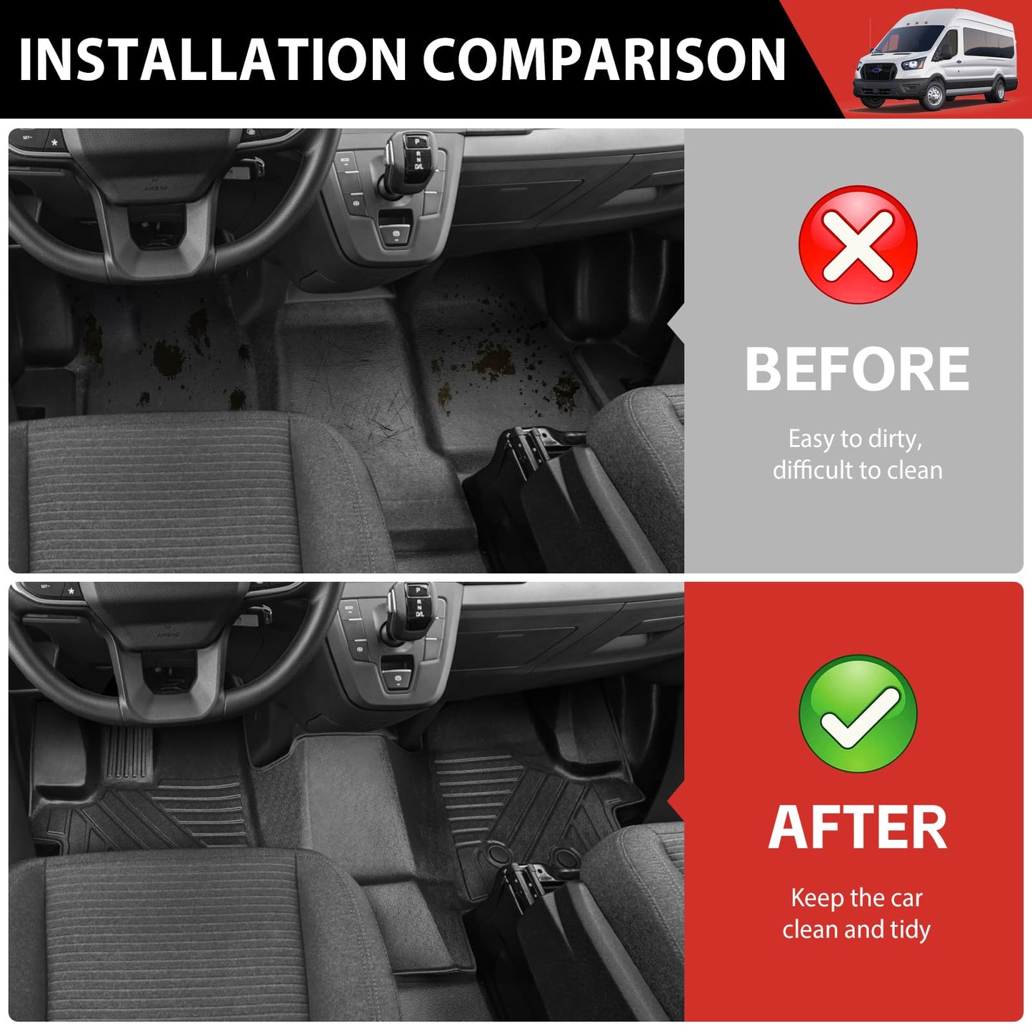 Utiiy Floor Mat Front Liner Fit for 2022 2023 2024 Ford Transit (All Models W/Vinyl Floors) TPE All Weather Mat for 2022 2023 2024 Ford Transit Front 1st Row Accessories