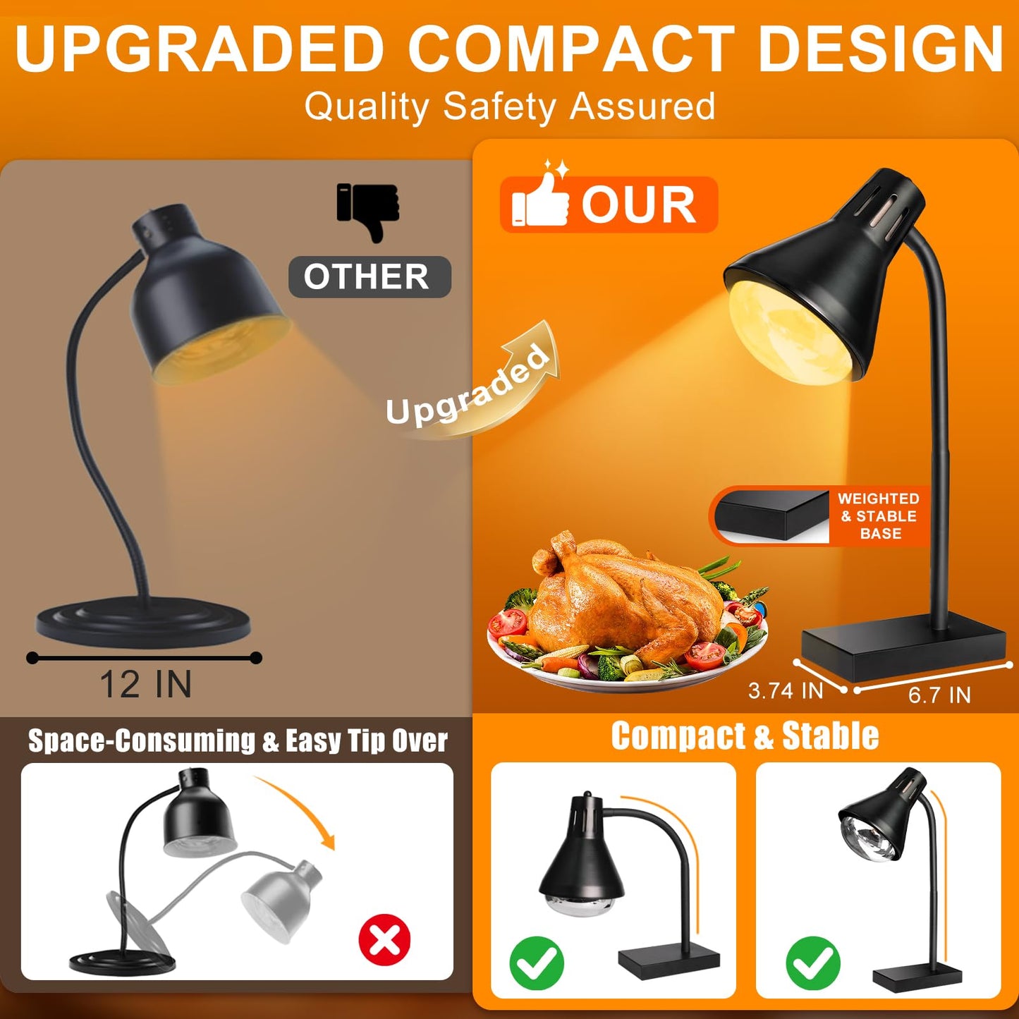 Food Heat Lamp [3S Fast & Uniform Heating] [Compact Design] Commercial Food Warmer Light, 250W Heat Lamp for Food, Warming Lamp for Parties, Buffet, Restaurant, Kitchen, Home Use (Black)