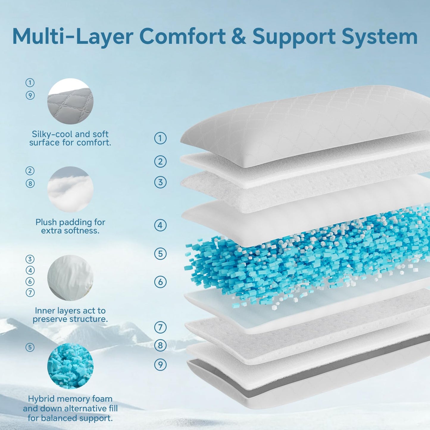 BEDELITE Cooling Body Pillow for Adults, Creative Ultra Soft Cool-Touch Quilted Nylon-Spandex Body Pillow Cover, Adjustable Memory Foam Long Pillow for Side Sleepers, Pregnancy & Back Pain(Light Grey)