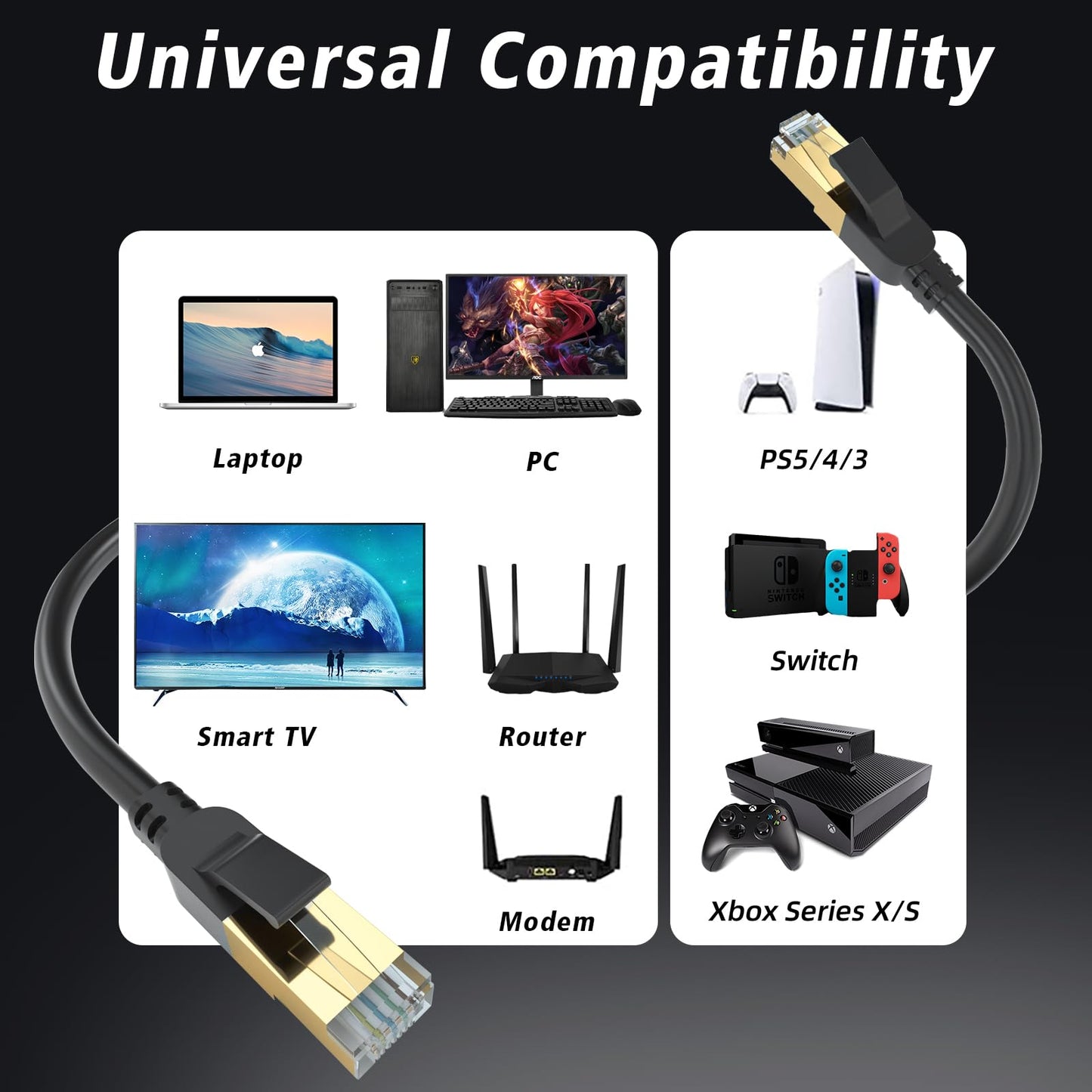 Cat 8 Ethernet Cable, 200FT High Speed Heavy Duty 26AWG Cat8 LAN Network Cable 40Gbps, 2000Mhz with Gold Plated RJ45 Connector, Outdoor&Indoor Internet Cable Compatible for Router Gaming Modem Xbox