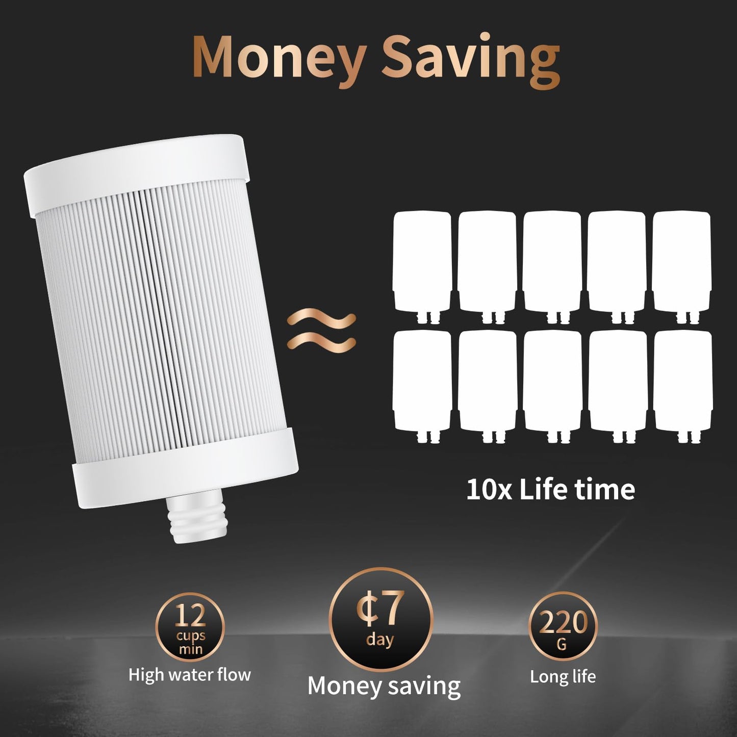 WINGSOL WINGSOL Faucet Filter Reduce Heavy Metals 99.6% Lead, Increase Water pH & Taste NSF/ANSI 42&53, 304 Stainless-Steel 220-Gallon 0.1µm Remineralize Water 5-in-1 Function WS-FM001-5in1