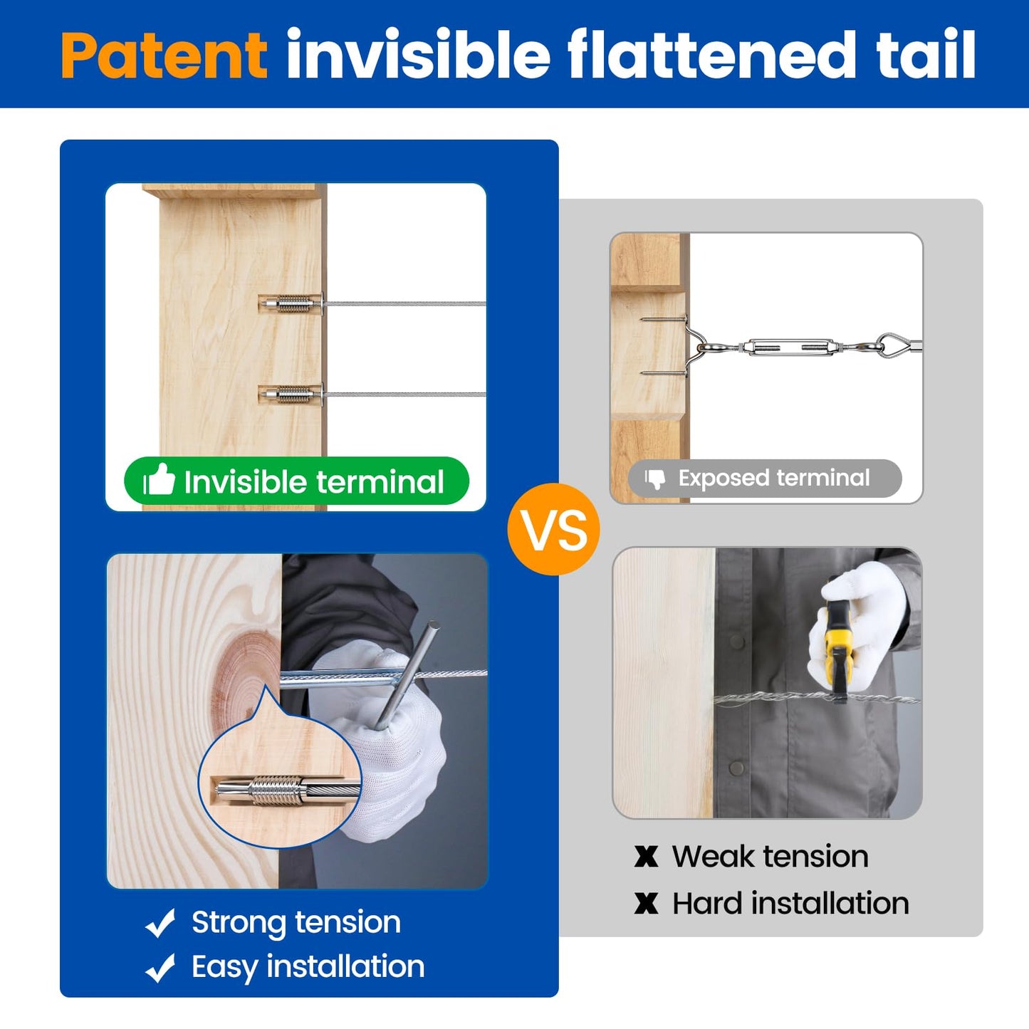 [Patent] Muzata 20 Pack 3/16" Invisible Cable Railing Kit Hardware Swage Lag Screw Hidden for 4x4 6x6 8x8 Wood Posts T316 Stainless Steel Deck Cable Railing System 10 Pairs CR99