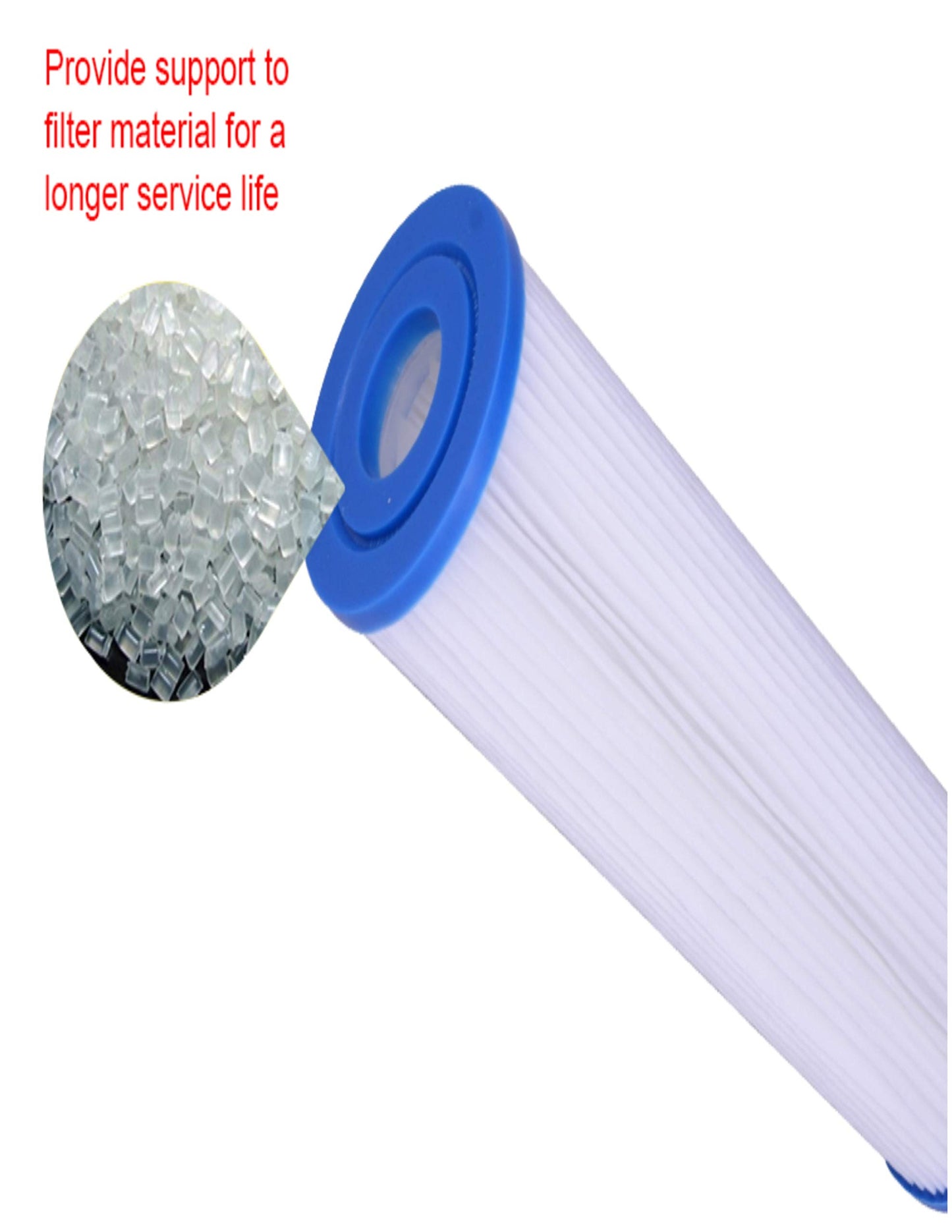 CFS – Whole House Water Filter Cartridges Compatible with EQ-304-20, EQ-PFC.35 Models – Removes Bad Taste and Odor – Replacement Filter Cartridge (4 Pack - Pre + Post Filter)