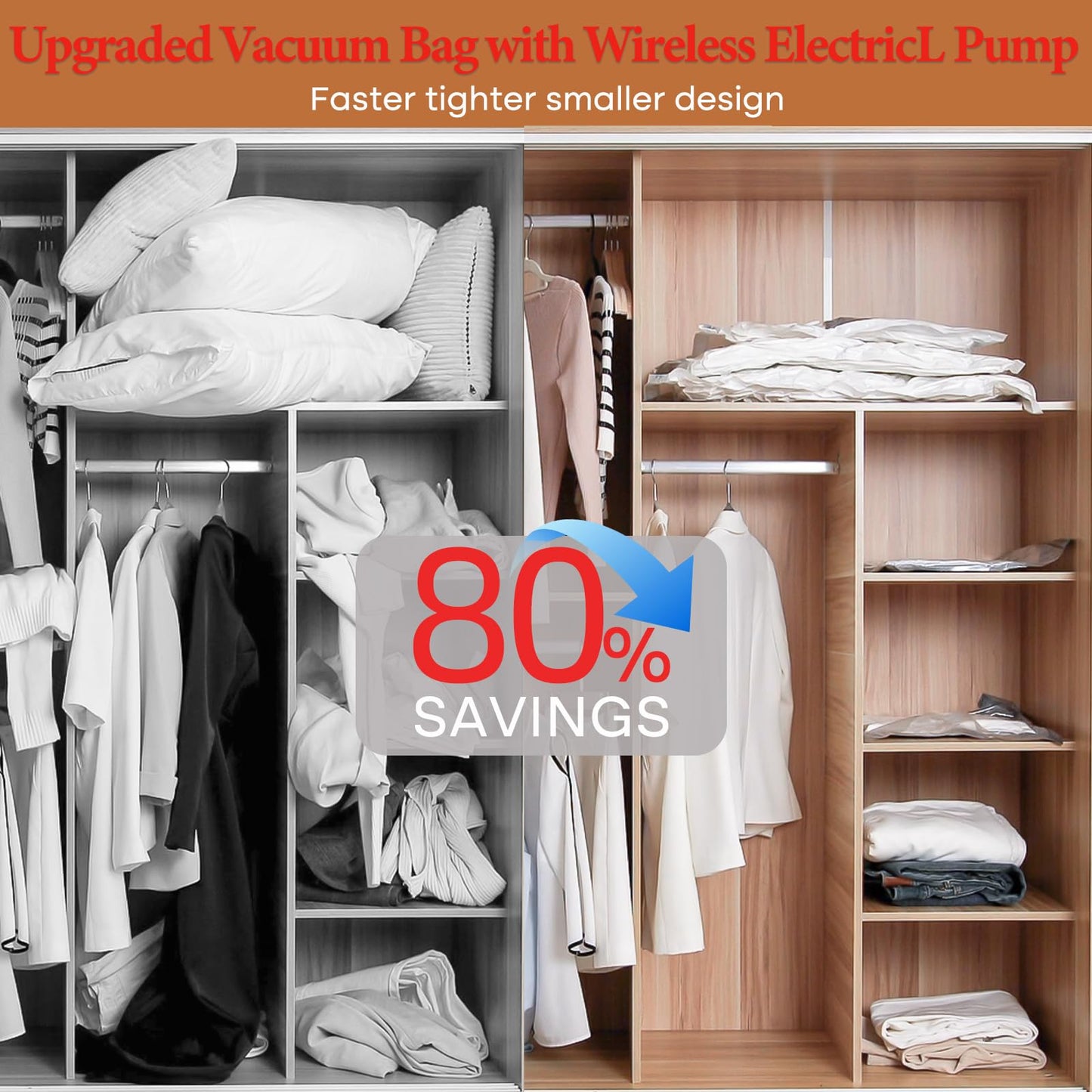 Vacbird Vacuum Seal Bags for Clothing, 20 Pack Vacuum Storage Bags with Rechargeable Cordless Air Pump(5J+5L+5M+5S), Space Saver Bags for Clothes Blanket Duvets Pillows Comforters Travel