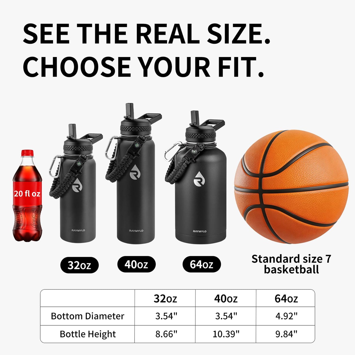 RAYMYLO Insulated Water Bottle 64 oz, Triple Wall Vacuum Stainless Steel (Cold for 48 Hrs), Leak Proof & Non-BPA, Half Gallon Water Flask Jug with Paracord Handle & Straw Spout Lids, Navy Blue