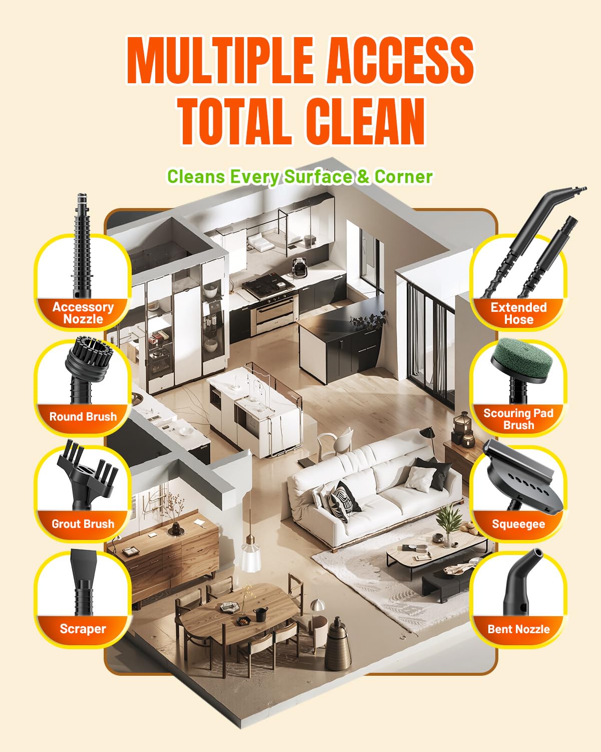 TEEVOGO Handheld Steam Cleaner, Pressurized 15s Instant Heat Steam Cleaner for Home, Upgrade 650ML Tank, Lightweight Portable Steamer for Cleaning Kitchen, Grout, Furniture, Couch, Car and Bathroom