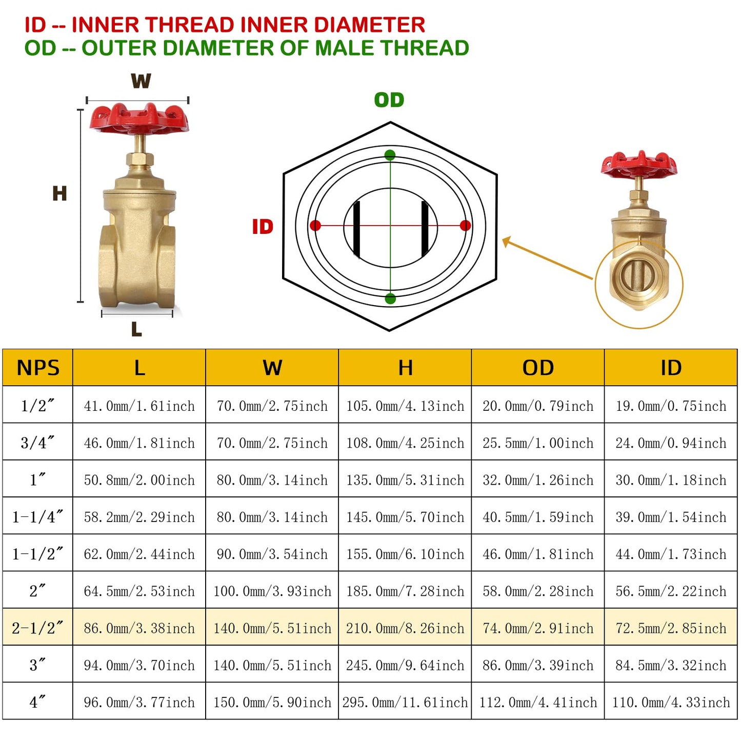 2-1/2" NPT Brass Gate Valve, Heavy Duty Female x Female Thread Manual Rotary Sluice Valve with Wheel Handle for Water, Oil, Gas, Industrial Plumbing, and HVAC Systems (2-1/2", DN65)