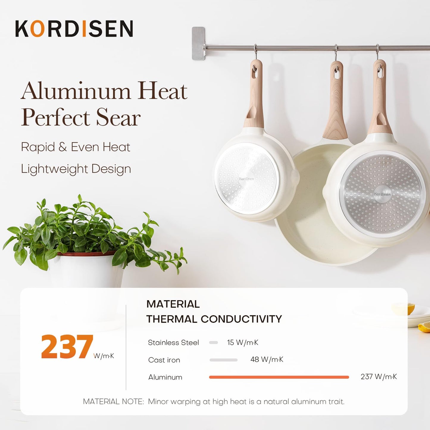 Kordisen Ceramic Nonstick Frying Pan Skillet Set with Lid, 3 Piece Ceramic Pans for Cooking Non Toxic, Healthy Induction Cookware, Stay-Cool Handle, PFOA & PFAS Free (8 Inch, 9.5 Inch, 11 Inch)