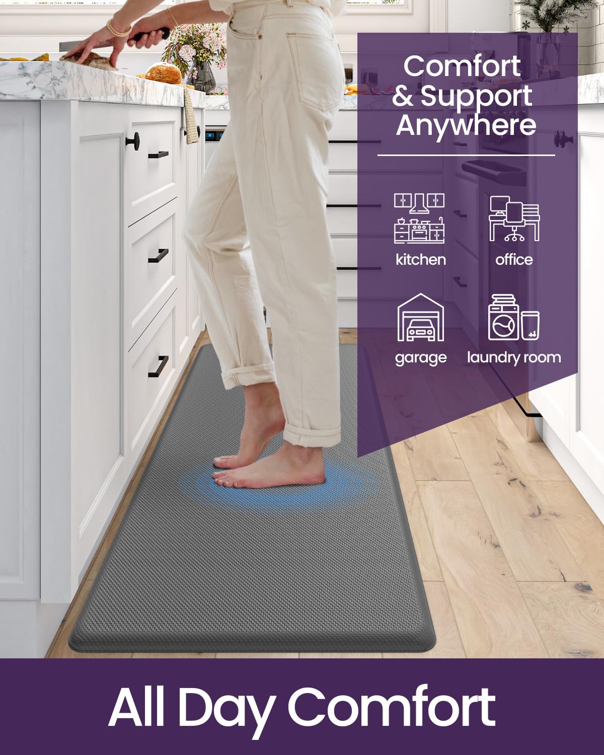 DEXI Kitchen Mat Cushioned Anti Fatigue, Non Slip Waterproof Comfort Standing Floor Rug for Kitchen, Office, Sink, Laundry, 70x20, Grey