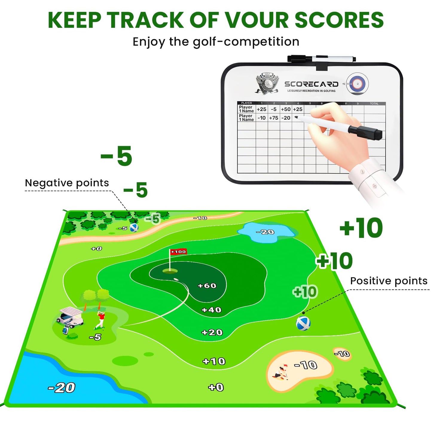 Golf Chipping Practice Mat for Backyard Games, Battle Golf Hitting Mat for Swing Training, Fun Golf Party Game, Perfect for Outdoor Activities