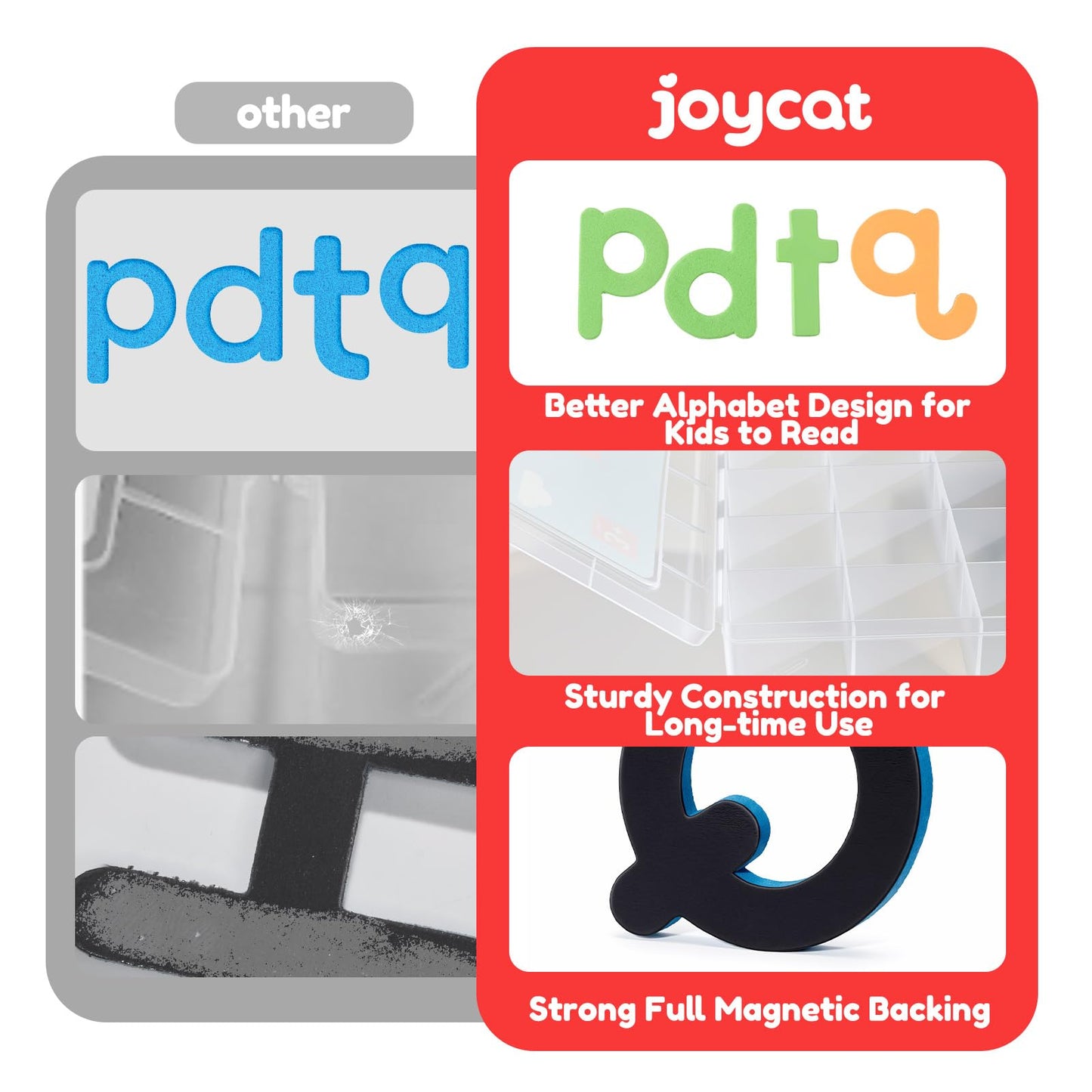 JoyCat Classroom English & Spanish Magnetic Letters Kit 234 Pcs with Double-Sided Magnet Board - Foam Alphabet Letters for Preschool Kids Spelling and Learning - Fridge Magnets ABC Education Toys
