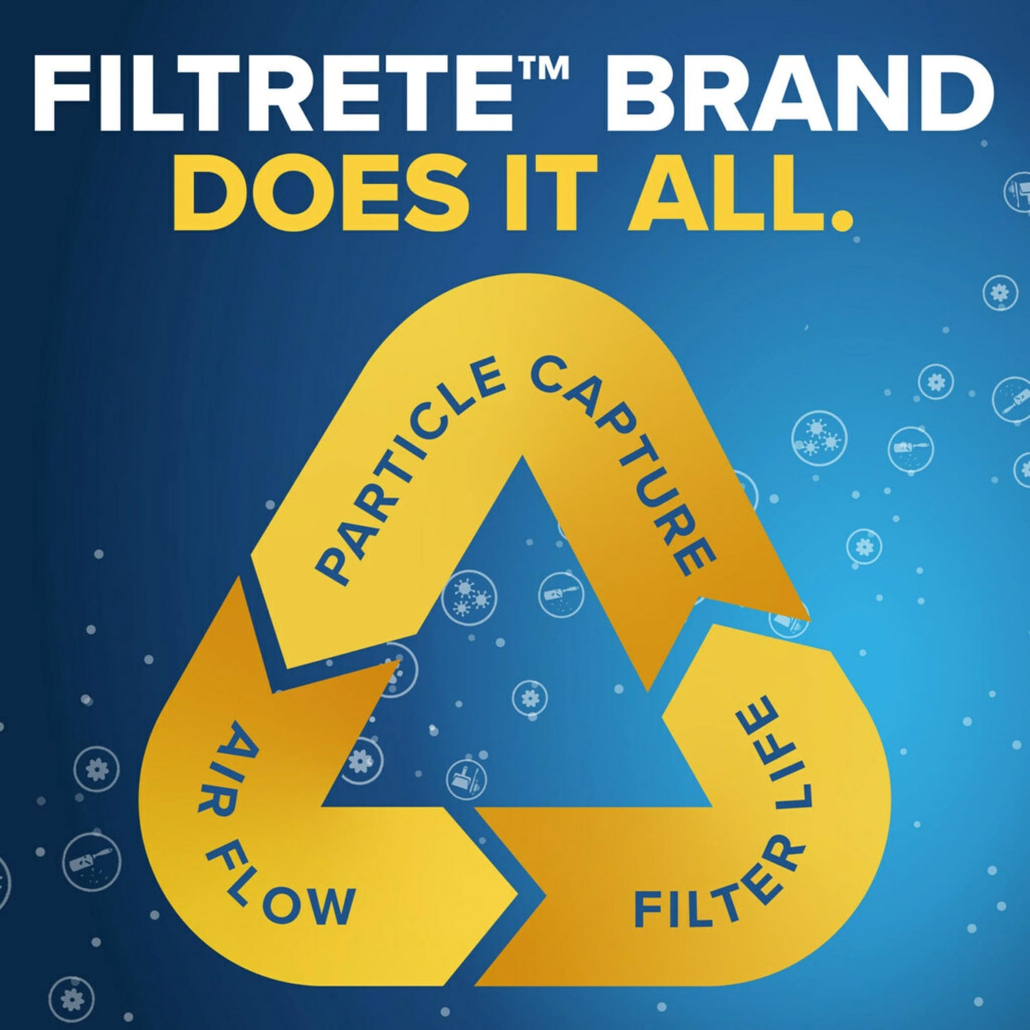 Filtrete 12x12x1 AC Furnace Air Filter, MERV 12, MPR 1500, CERTIFIED asthma & allergy friendly, 3 Month Pleated 1-Inch Electrostatic Air Cleaning Filter, 4-Pack (Actual Size 11.81x11.81x0.78 in)