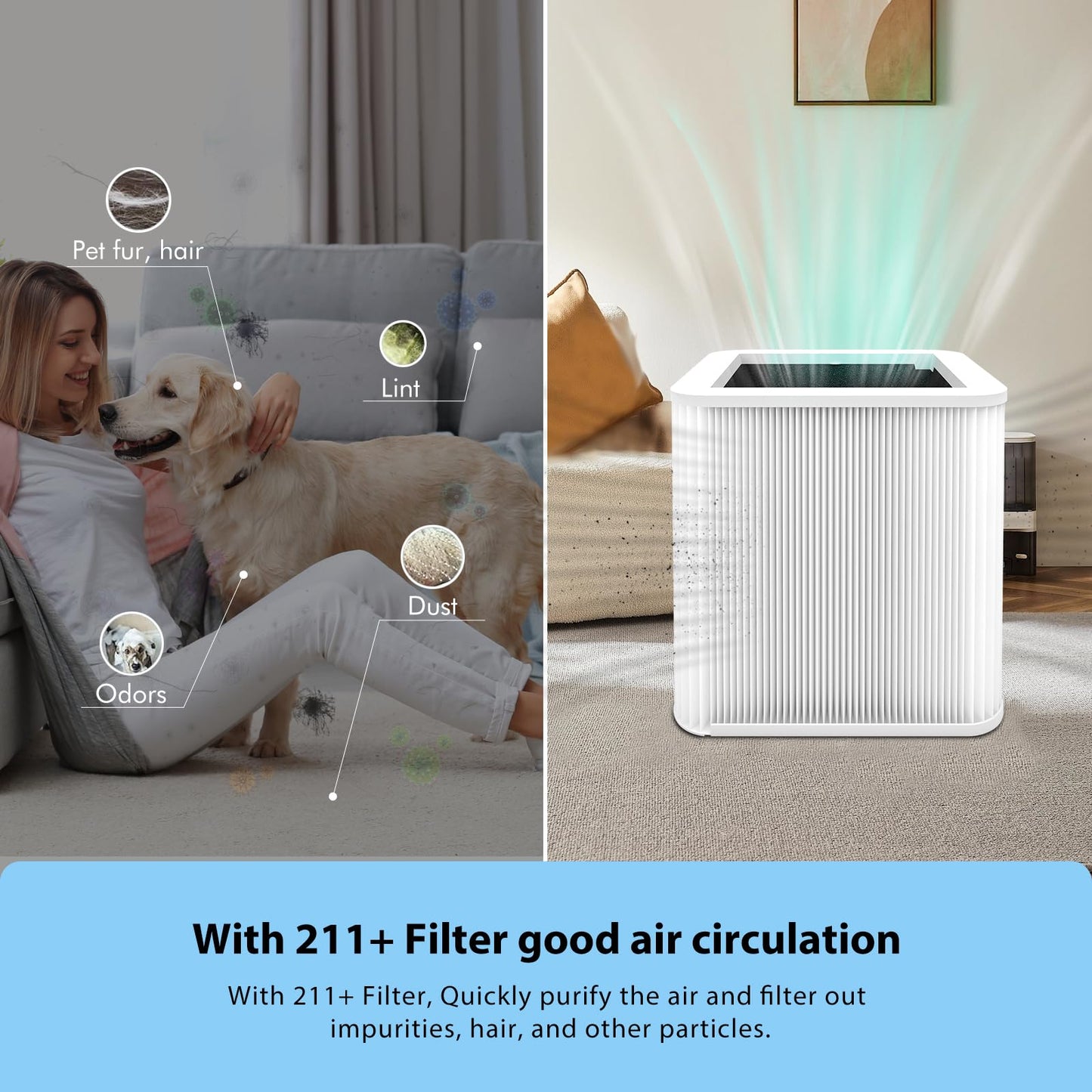 FFAC 211+ Replacement Filter Compatible with Blue Pure 211 Air Purifiers, 2-in-1 True HEPA Particle and Activated Carbon Filters, 2 Pack