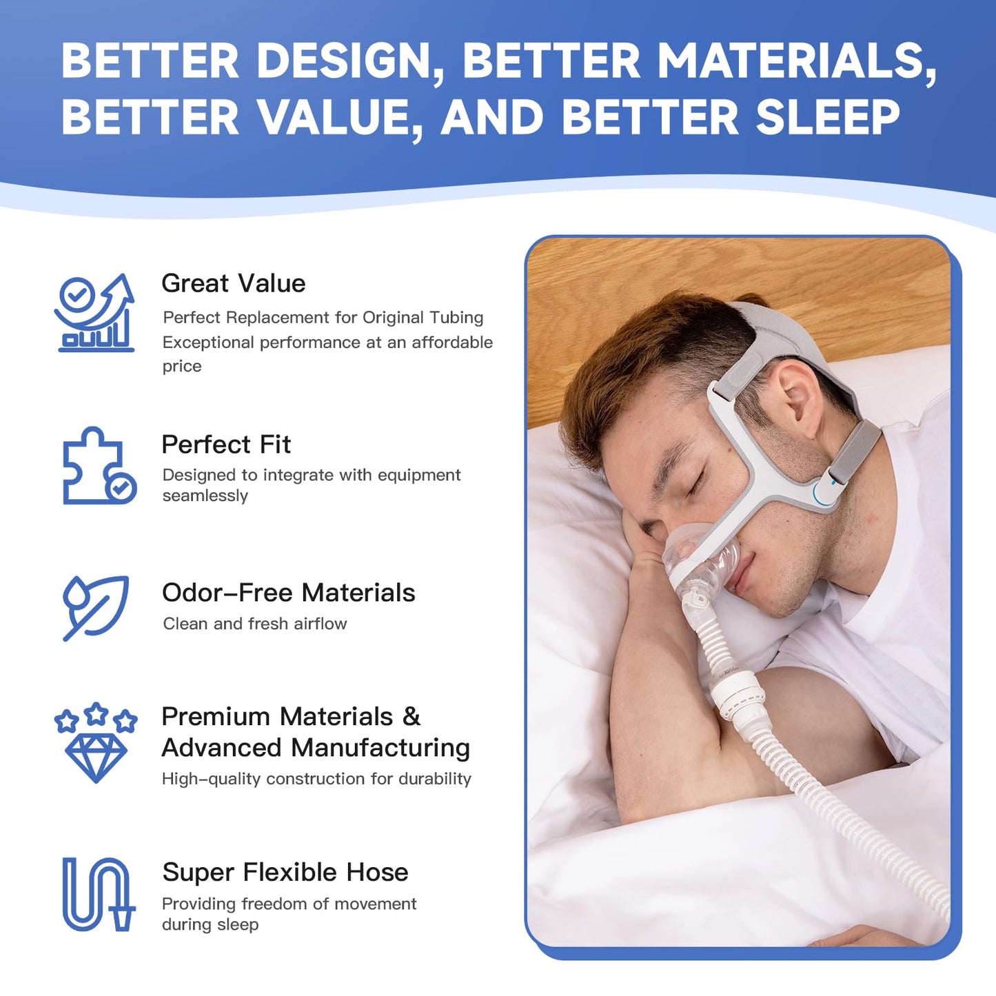 2PCS Replacement Tubing for ResMed AirMini Hose Tube, FSA/HSA Eligible, Compatible with ResMed Airmini CPAP Machine & P10 Nasal Pillows, N20, N30 Nasal Masks, CPAP Supplies