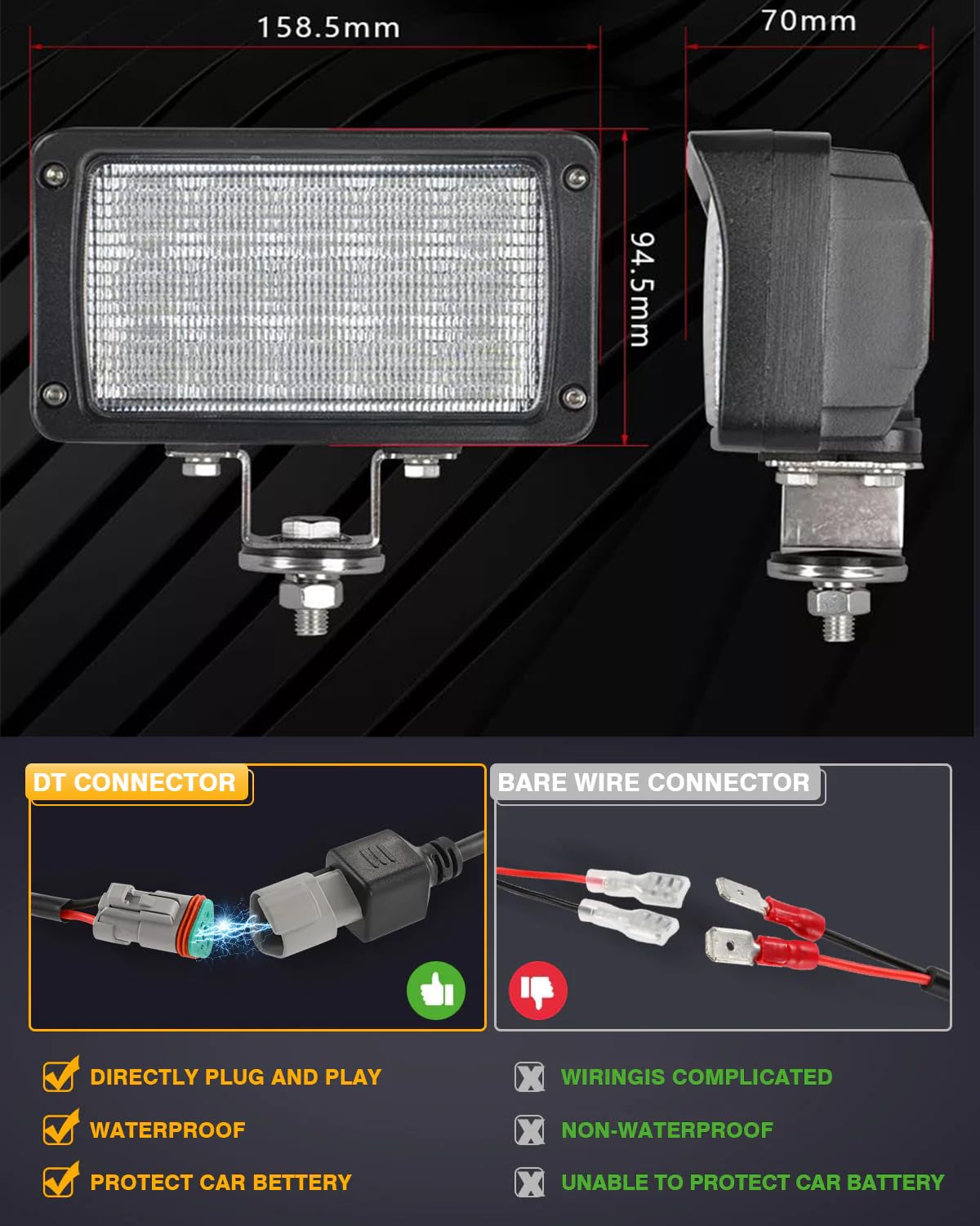 JASLITE 2PACK 6.3IN 45W Led Work Lights 12v/24v 4500LM 6500K Rectangular Foglights,Waterproof Offroad Flood Led Light Bar for Tractor,Truck,Combine,Heavy Equipment,with DT Connector