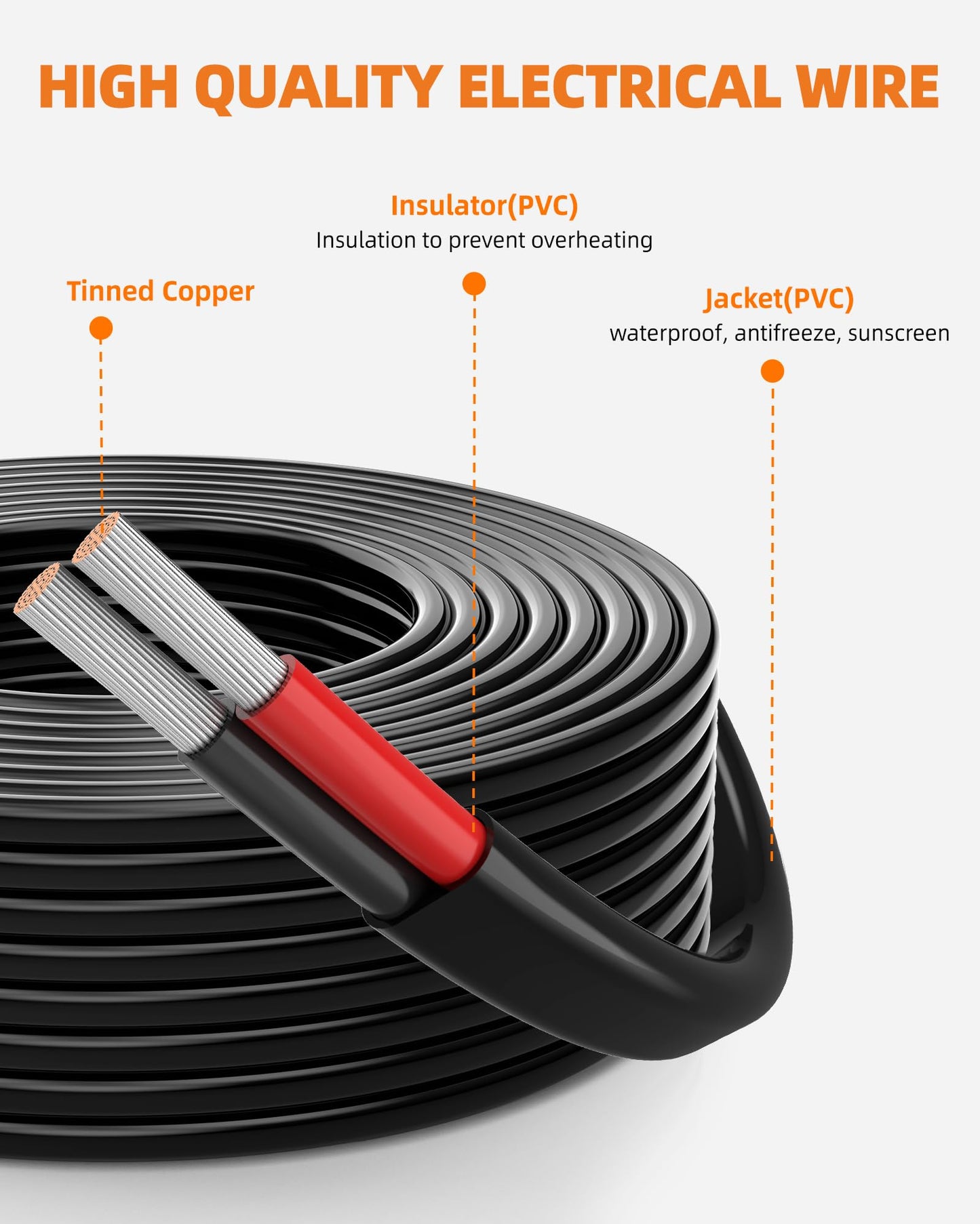 CONEPY 12 Gauge Wire, 12 AWG 2 Conductor Electrical Wire, Flexible/Oxygen-Free Tinned Copper/Stranded PVC 12/2 Cord for Automotive, Marine, LED Strips, Solar, RV, Lighting (100FT-30M)