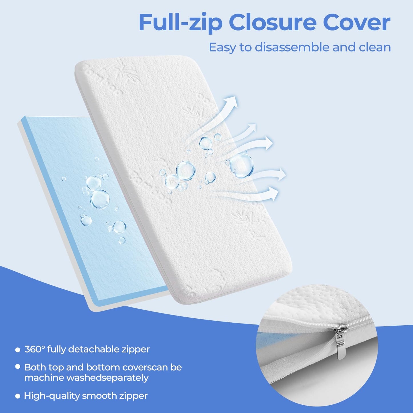 41x29 pack n play mattress for 4moms: 1.5" Thick Bamboo Cover,Gel Memory Foam pack and play mattress pad for 4moms Breeze Plus Portable & 4moms Breeze GO Portable &Travel playpen - All-Season Design