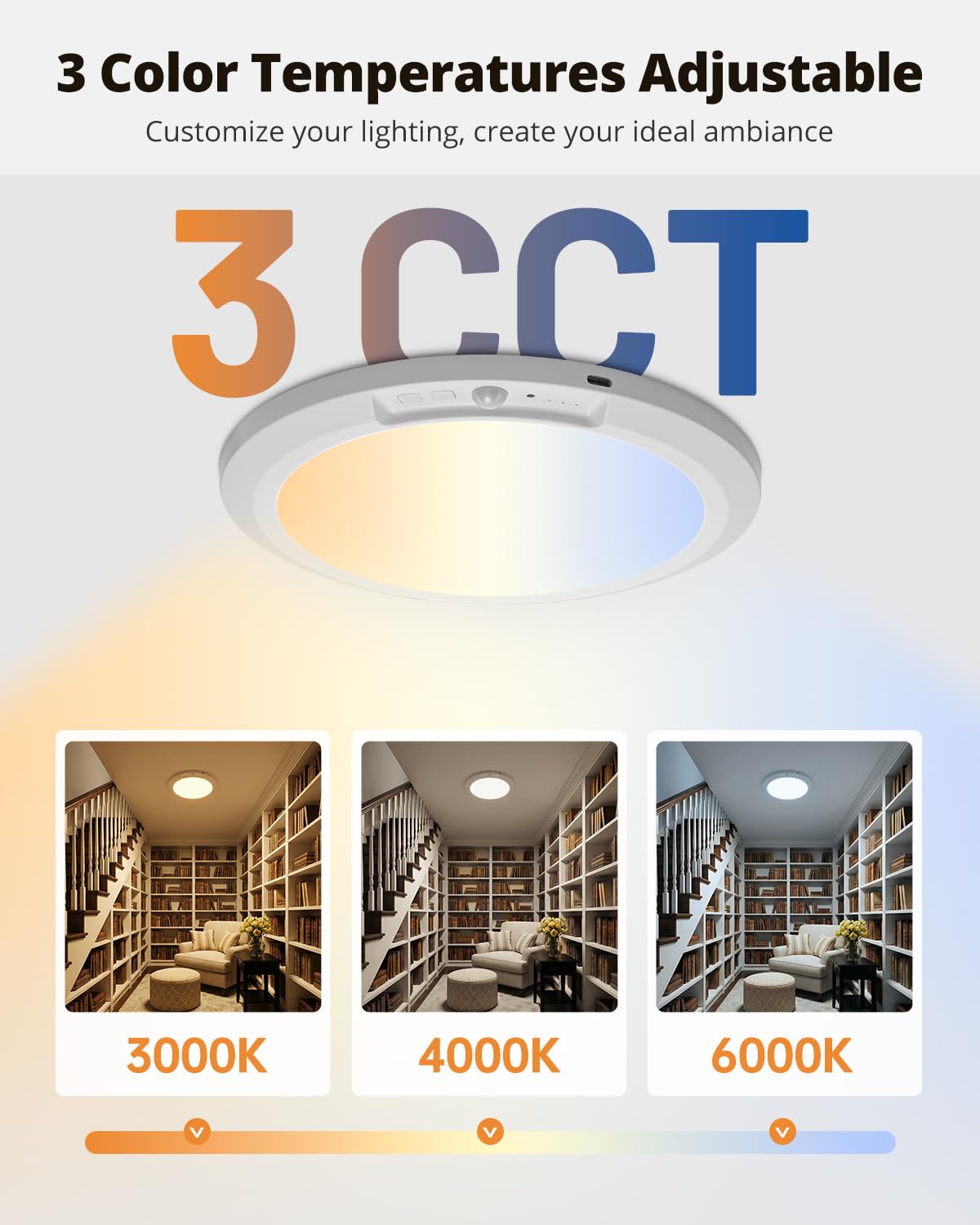 wowatt 10000mAh Rechargeable Ceiling Light with Remote, 3 Color Temperatures & Brightness Dimmable, Wireless Ceiling Light with Magnetic Design, 7.87inch Battery Ceiling Light for Shower Pantry(2 Pcs)
