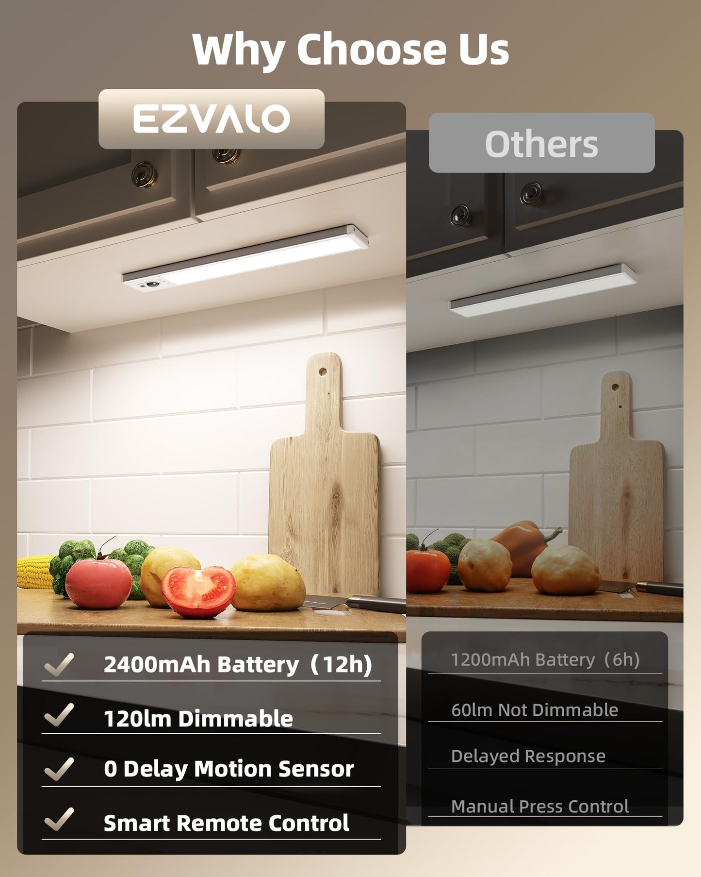 EZVALO Under Cabinet Lighting with Charging Station, Rechargeable Motion Sensor Light Indoor, Dimmable Closet Lights Wireless, 6500K, Motion Activated Under Counter Lights for Kitchen,Pantry(3 Pcs)