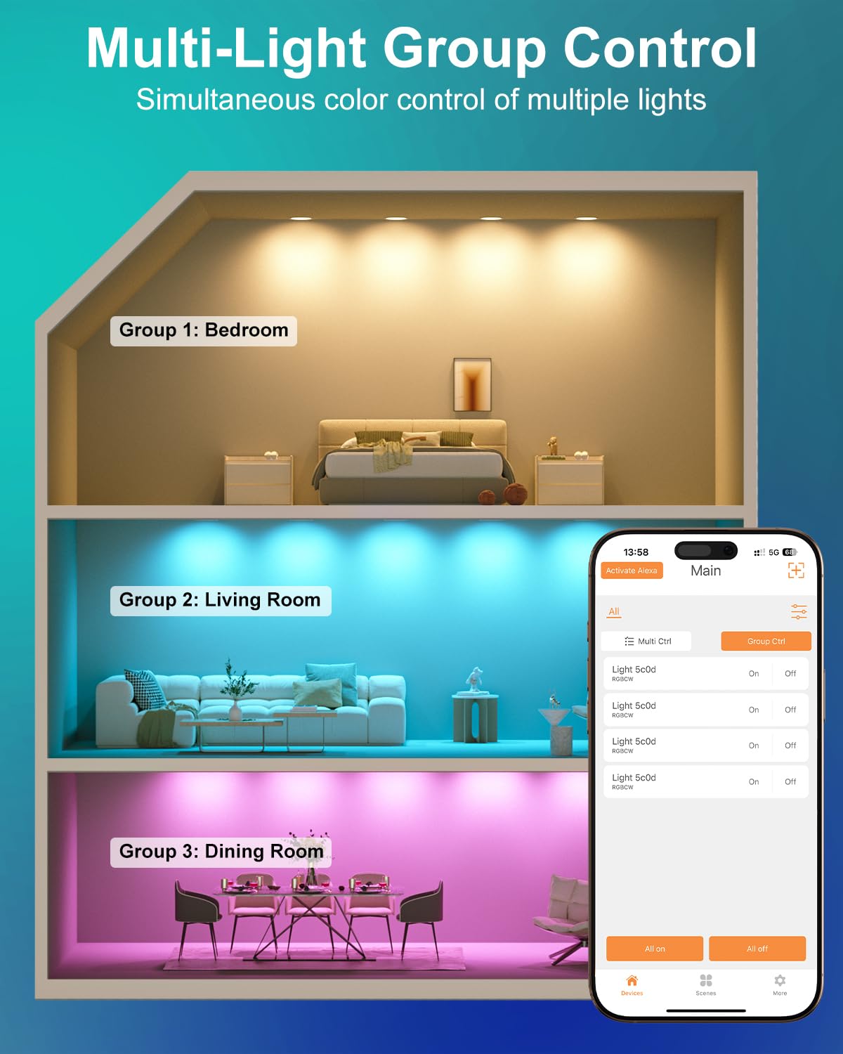 Neliwo LED Recessed Lighting 6 inch/5 inch, Smart RGB Bluetooth Can Lights, 13W 1050LM, Color Changing, Retrofit Led Recessed Light Compatible with Alexa for Bedroom Living Room Kitchen, 6Pack