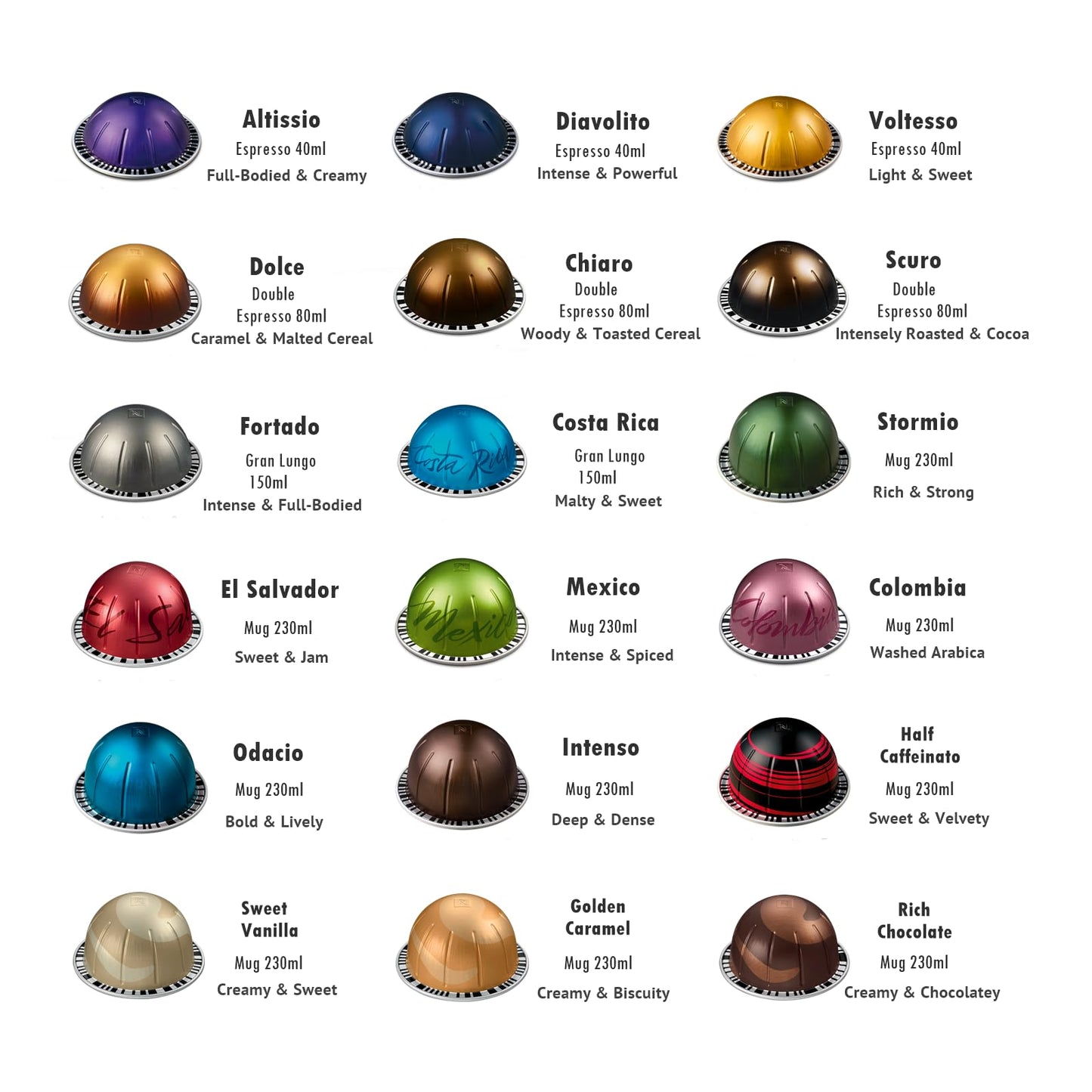 Variety Discovery Sampler 18 Capsules BULK Pack with Spoon / 18 Flavors Exploration Kit/Espresso & Lungo Coffee Mix Capsules Pod (18, Variety Pack)