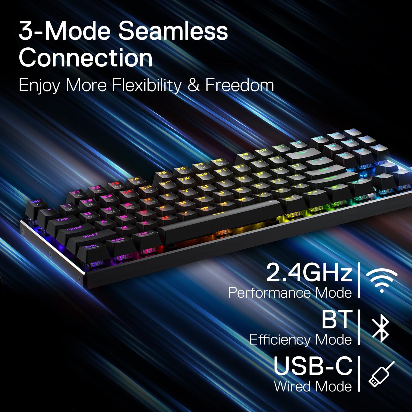 Redragon K660RGB-PRO (K556 TKL) Wireless Gaming Keyboard, 80% 87 Keys BT/2.4Ghz Tri-Mode Aluminum Mechanical Keyboard w/Mac Function Keys, Hot-Swap Sockets & Noise Absorbing Form, Red Switch
