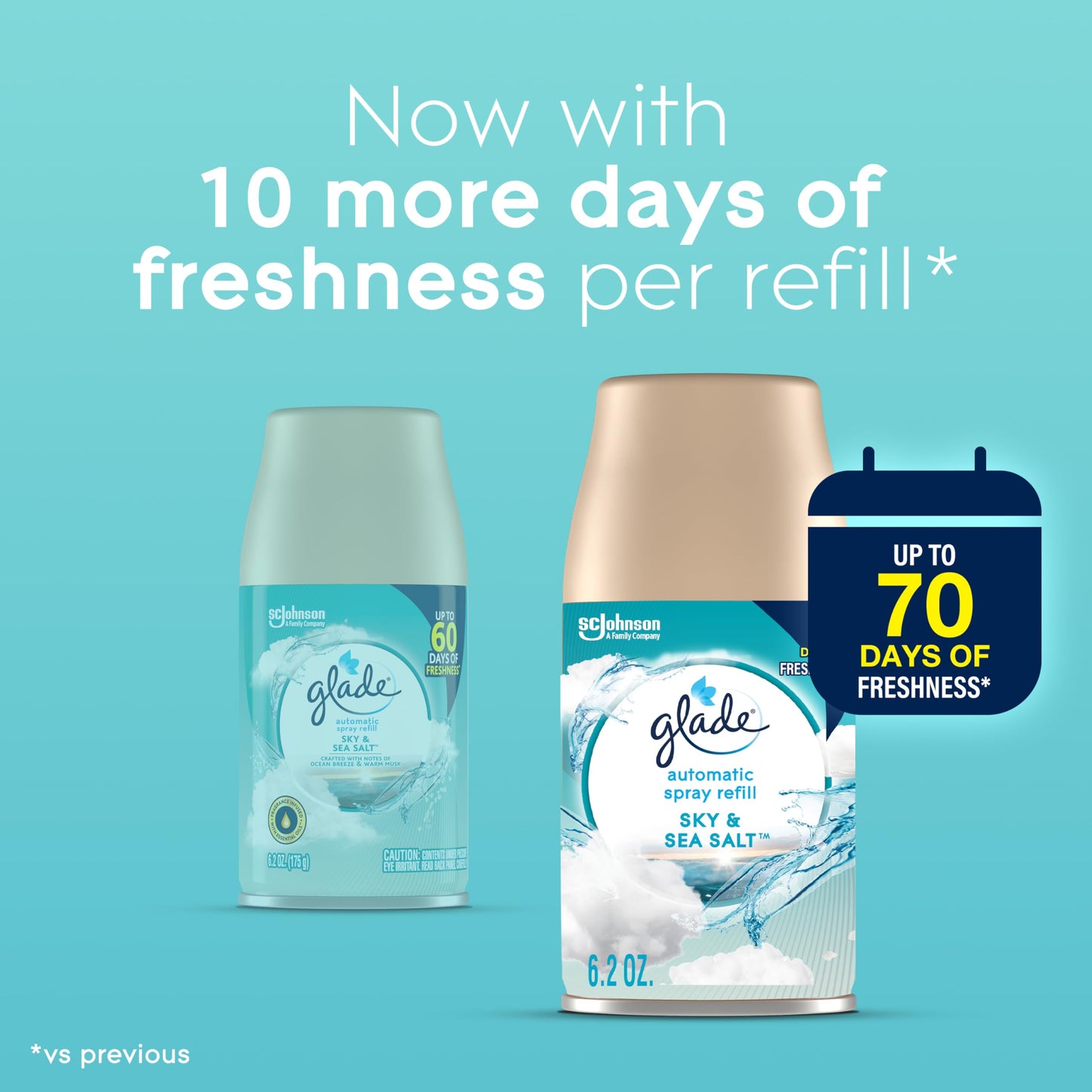 Glade Automatic Spray Refill, Sky & Sea Salt, Scented Air Freshener for Home and Bathroom, 6.2 Oz, 6 Count