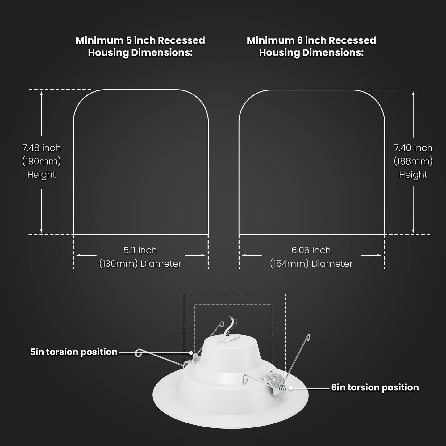 Feit Electric LED Recessed Light Retrofit Kit - 5/6 in Dimmable with Baffle Trim, 75W Equivalent, Adjustable White 2700K–5000K, 90+ CRI, for Living, Bathroom, Dining & Kitchen Room
