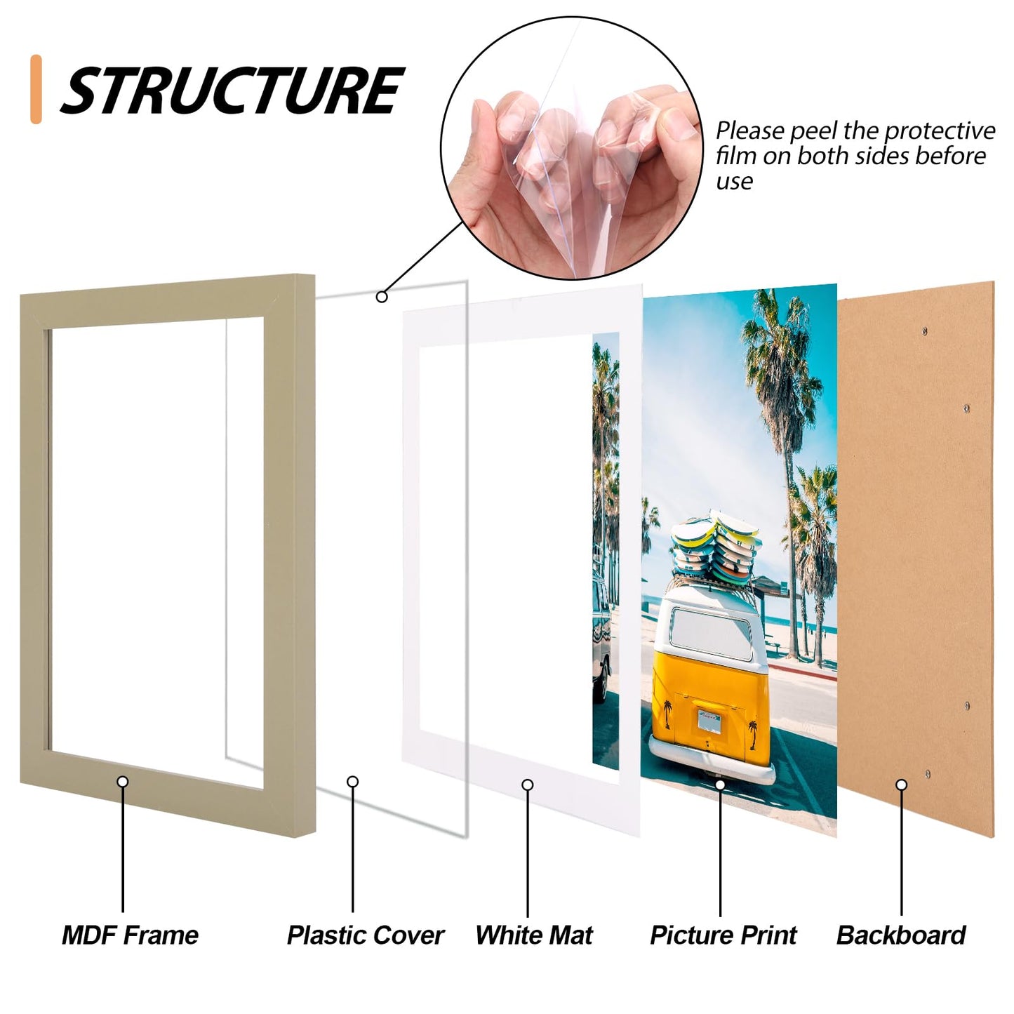 Fixwal Picture Frames Set, Gallery Wall Frame Set Picture Frames Collage 15 Pack for Wall or Tabletop with 8x10 5x7 4x6 Frames, Soft Earth Tones