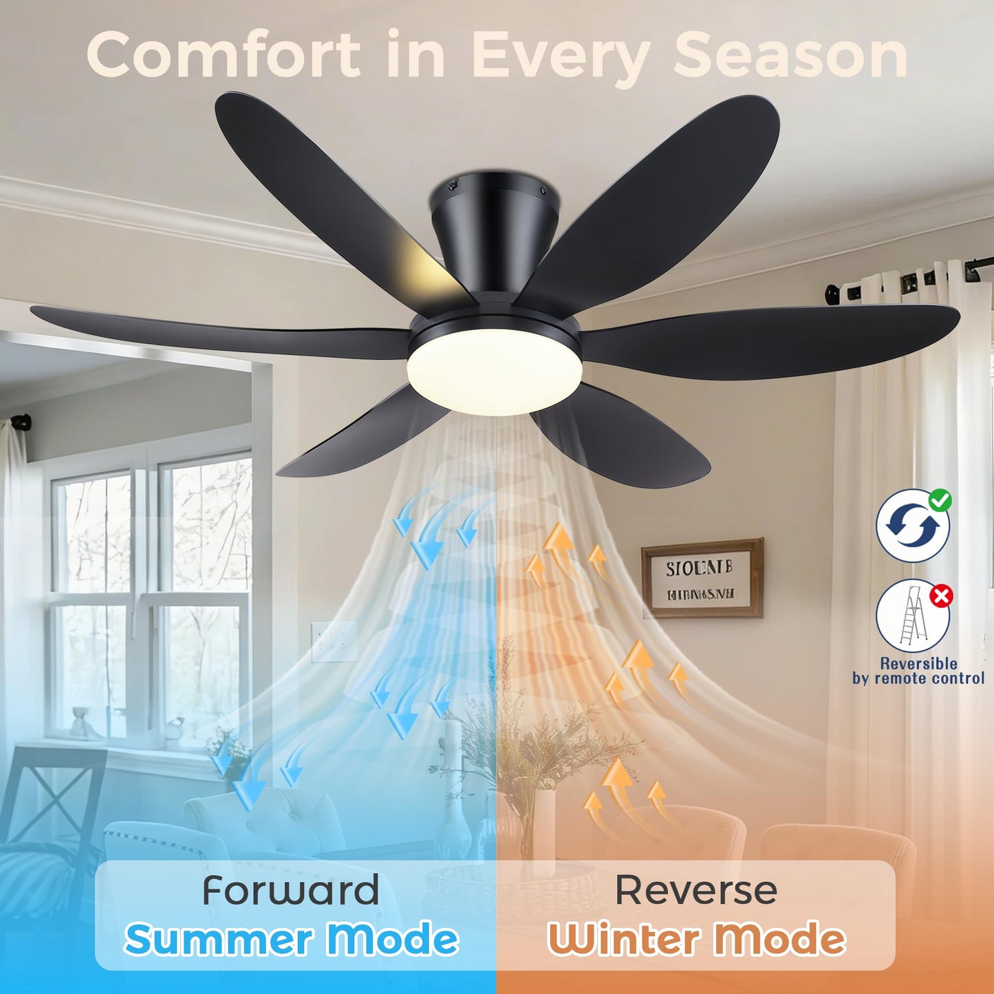 GJeg Ceiling Fans with Lights,42" Low Profile Ceiling Fan with Light and Remote Control,Flush Mount, Reversible, Dimmable, Noiseless, Black Ceiling Fan for Bedroom