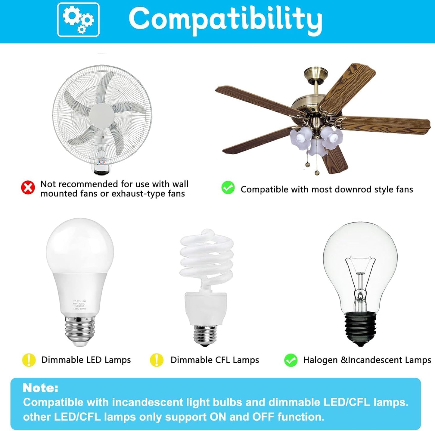 Ceiling Fan Remote Control Replacement for Harbor Breeze, Replace for A25-FA0138, KUJCE10311, TR214B, KUJCE10712, TR214A, KUJCE10610, Light Dimmer with 3 Speeds, 304.25MHz (Remote Only)