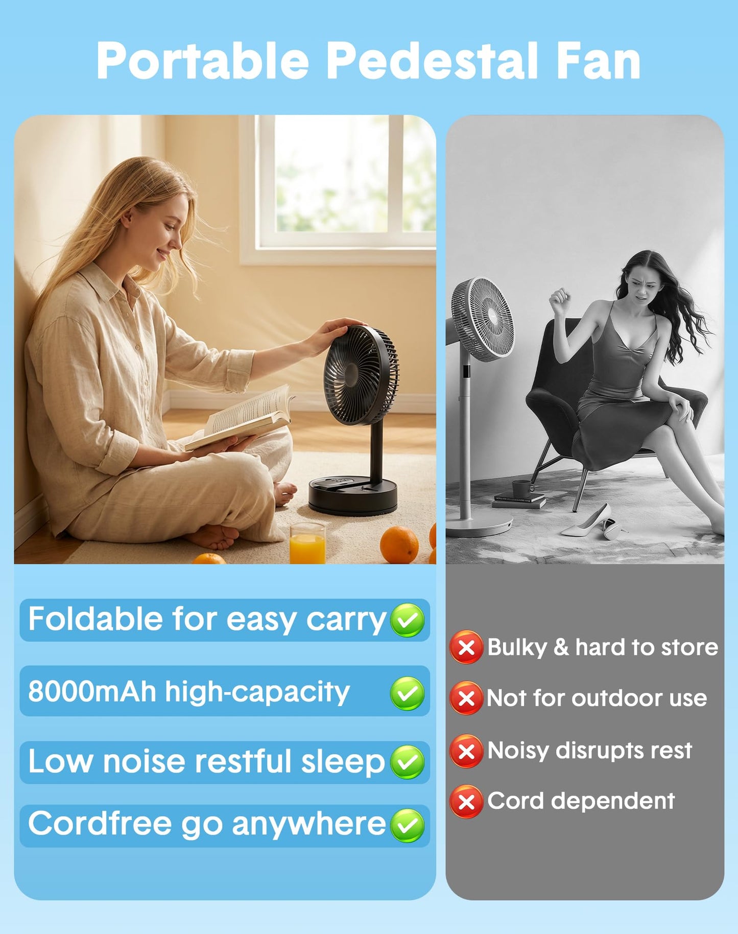 Portable Standing Oscillating Rechargeable Fan - 8" 8000mah Battery Operated USB Fans for Bedroom Quiet Remote Folding Pedestal Floor Ventilador Foldable Table Desk Room Office Camping Cruise Travel
