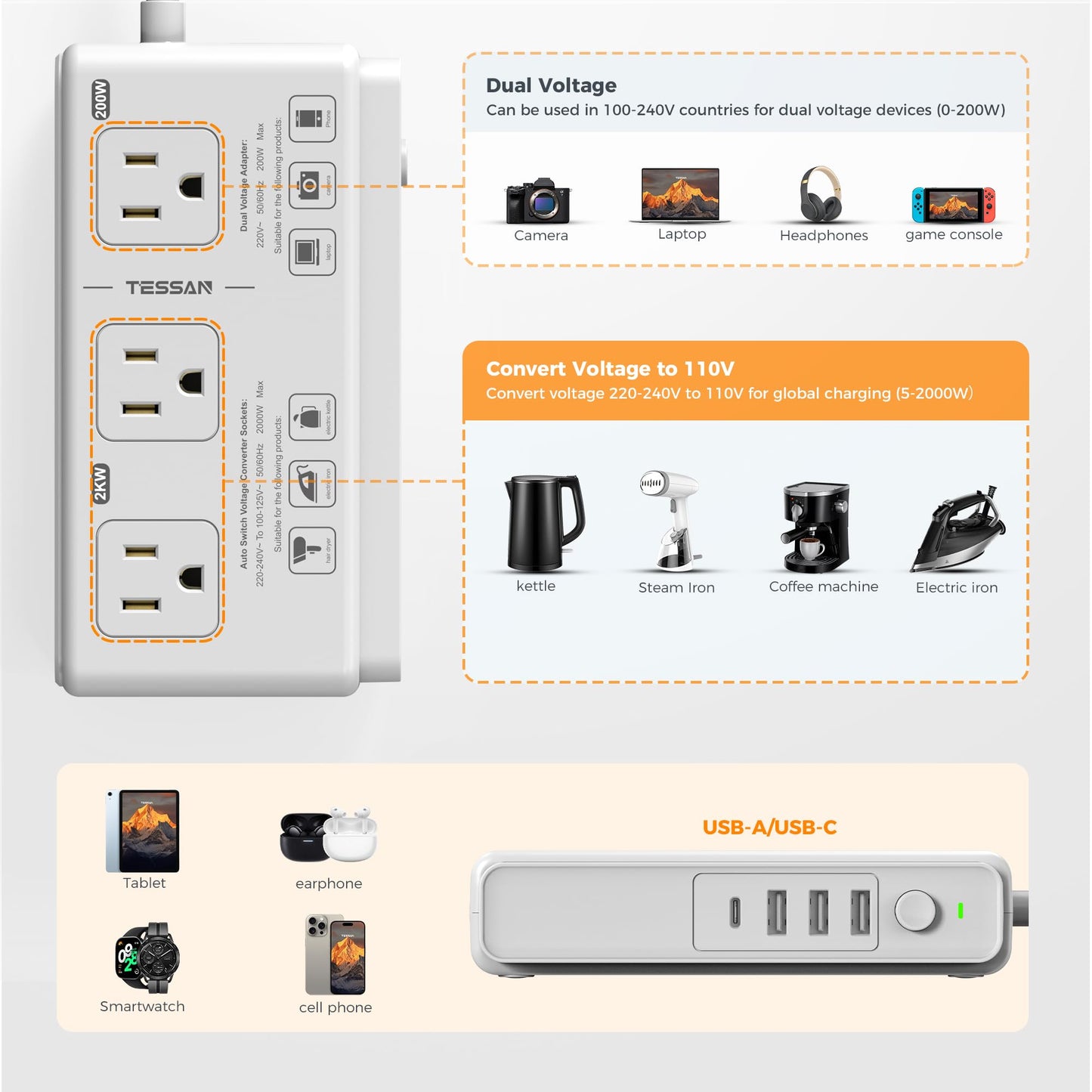 220V to 110V Voltage Converter, TESSAN Universal Travel Adapter with 4 USB Ports (1 USB C), 3 AC Sockets and EU/UK/AU/IT Plug Power Adaptor, Step Down Outlet Converters International Plug Adapter