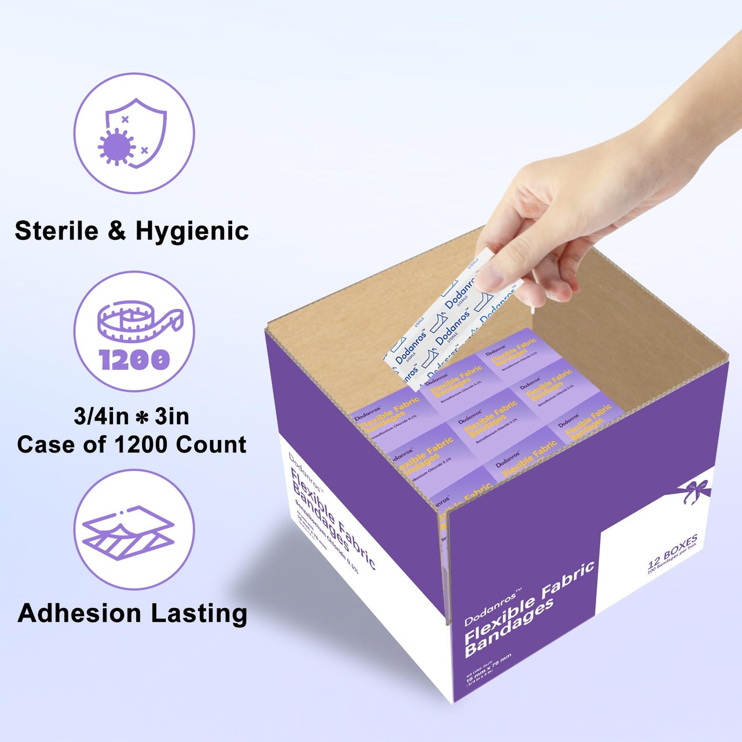 Dodanros Bulk Case of 1200 PCS Flexible Fabric Bandages, 3/4" x 3",Individual 12 Box Packaging,Include 0.1%Benzalkonium,Sterile, Breathable | Use for School, Hospital, Businesses, and First Aid Kits.