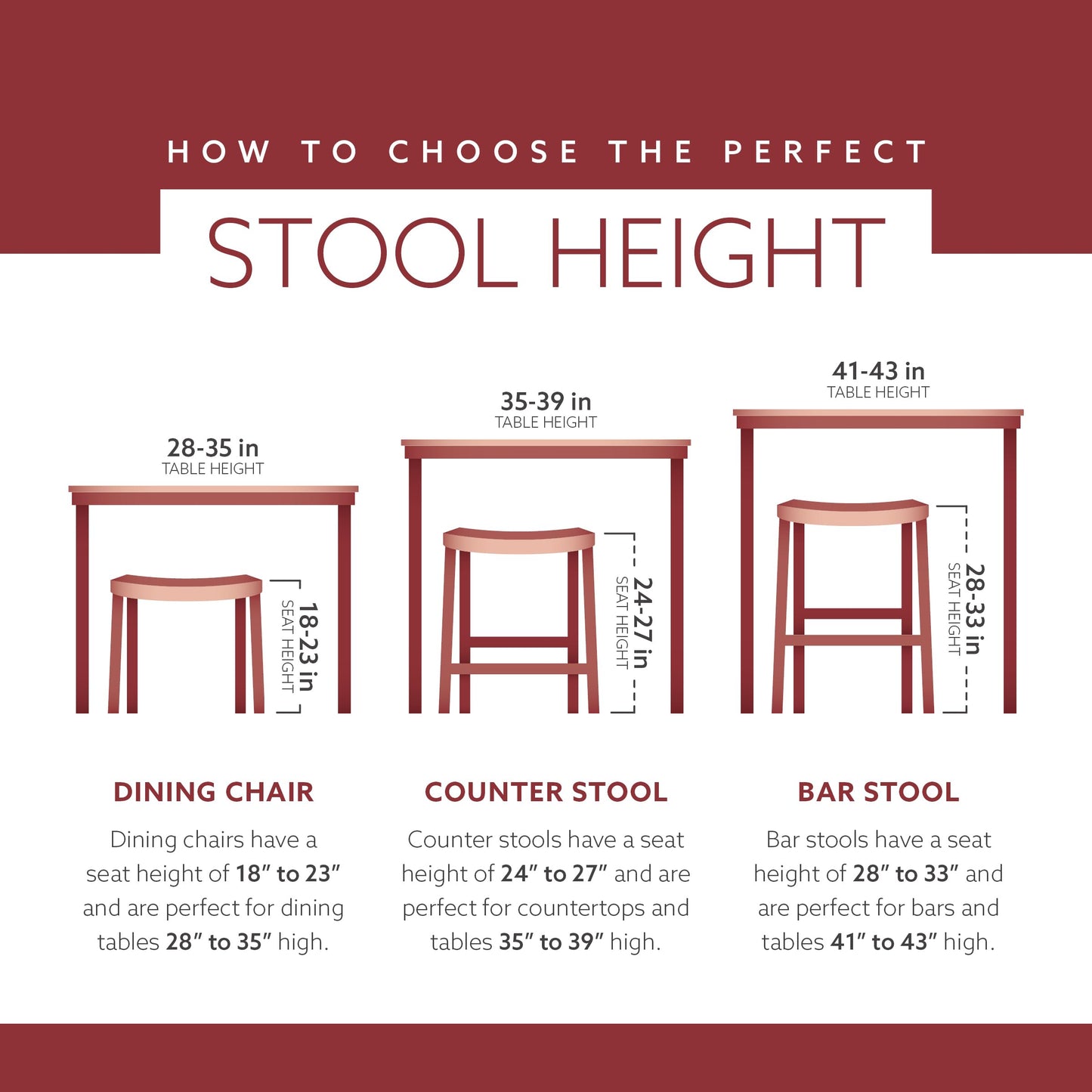 Linon Zeke Black Solid Wood Backless Round Barstool with 29 inch Seat Height