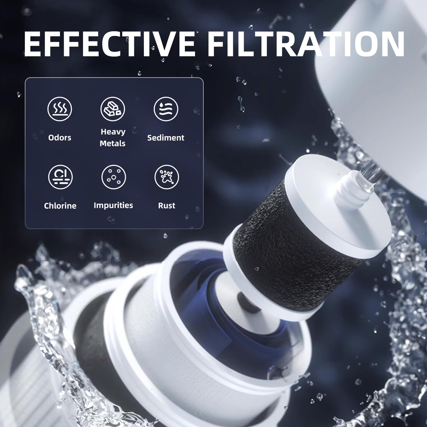 2 Packs Water Filter Replacement for Elkay 51300-C, Filters Compatible with Elkay EZH2O Bottle Filling Stations (No Chip)