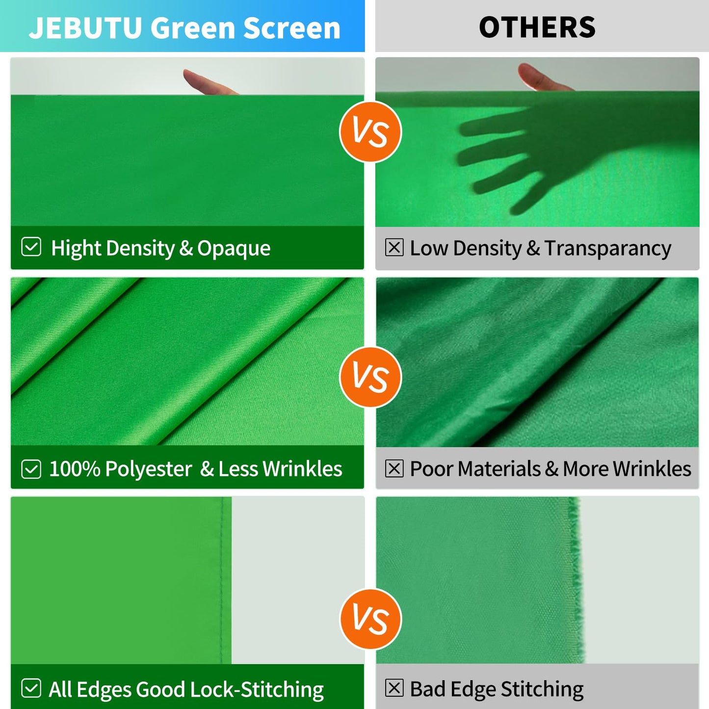 JEBUTU Green Screen Backdrop Kit with Stand, Green Screen Backdrop with Stand Kit,5X6.5ft Portable Green Screen Stand kit, GreenScreen Background with Stand Carrying Bag Clamp for Streaming Video Zoom