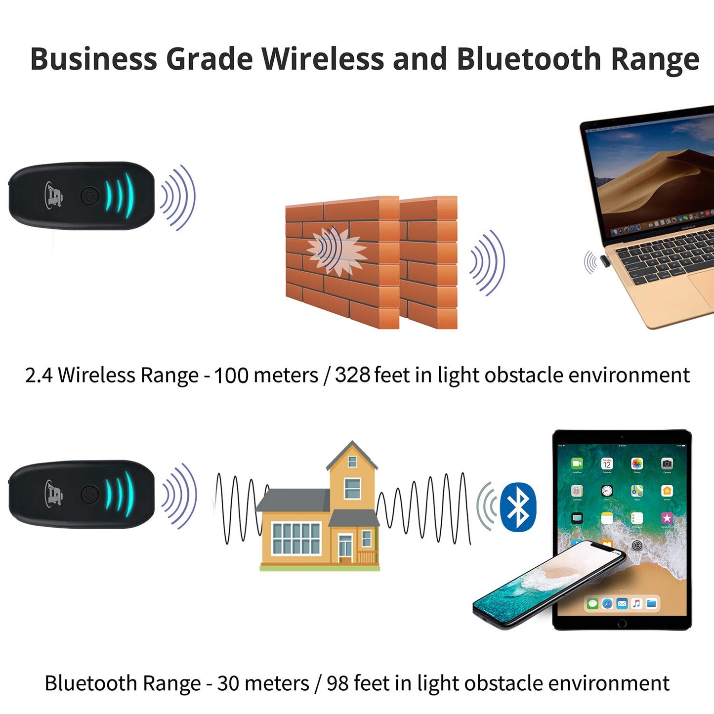 ScanAvenger Portable Mini-Wireless Bluetooth Barcode Scanner: Hand Scanners - Cordless, Rechargeable 1D & 2D Scan Gun for Inventory Management Wireless, Handheld USB QR (1D&2D Mini Barcode Reader)
