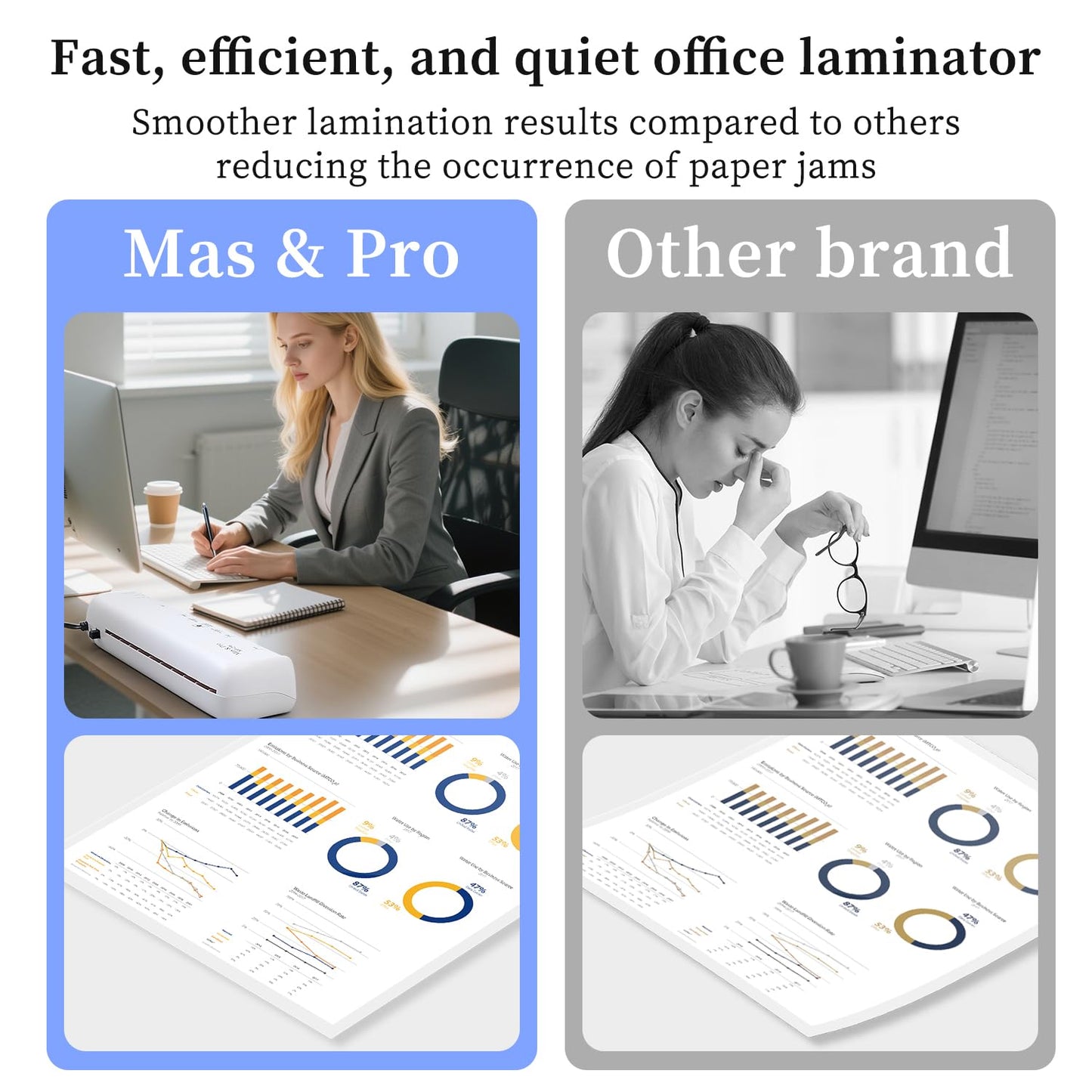 9 Inch Thermal Laminator Machine with 40 Laminating Sheets