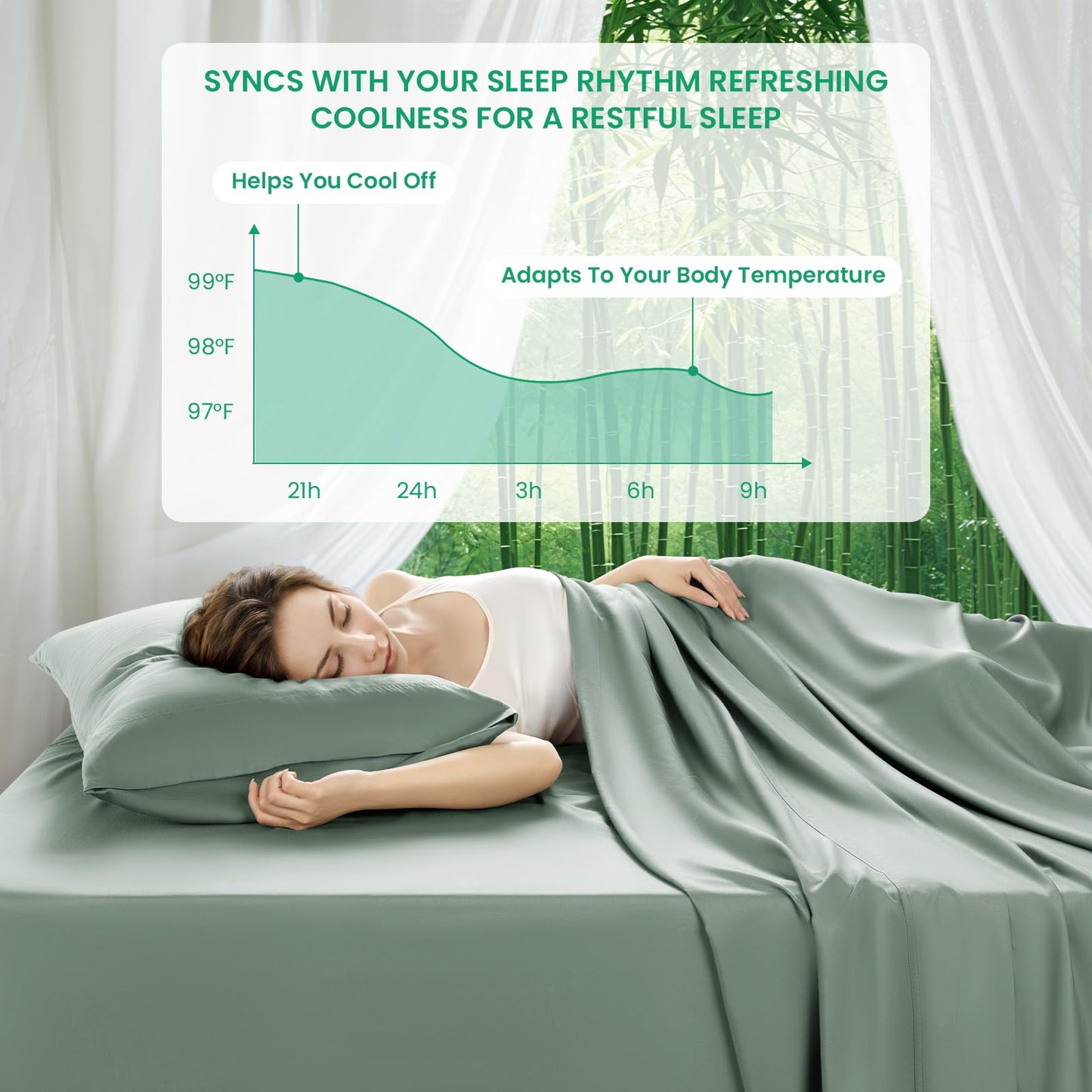 SONORO KATE 100% Viscose Derived from Bamboo_Sheets Queen Size, Ultra Breathable & Cooling Bed Sheets for Hot Sleepers, Hotel Luxury Silky Bedding Sheets, 16" Deep Pocket - 4PC (Sea Glass,Queen)