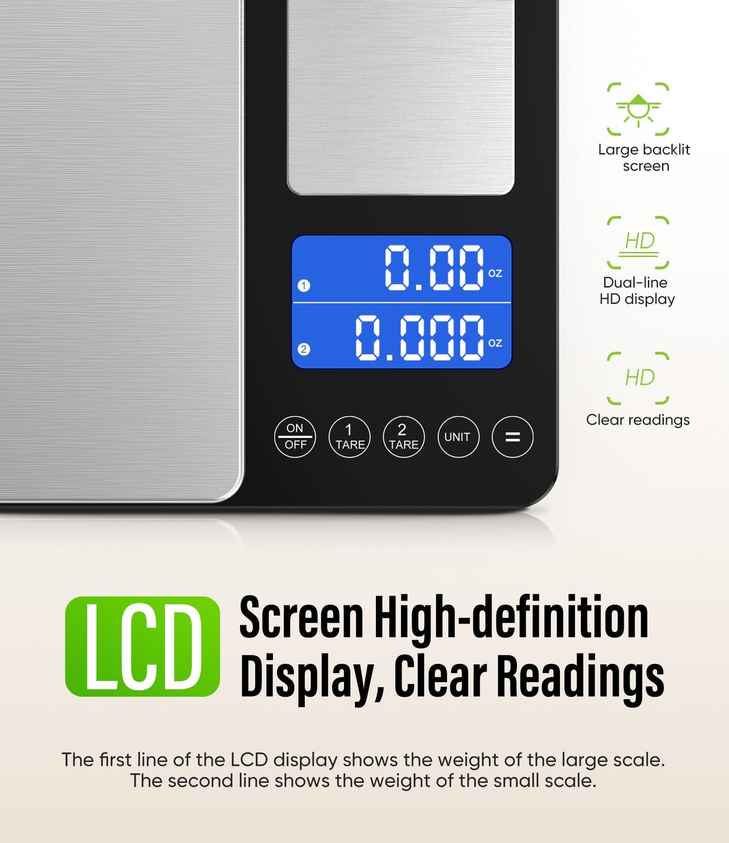 Digital Dual Platform Kitchen Scale, 33 lb Large & 1.1 lb Mini Food Scale with Dual-Line LCD Display, Stainless Steel, High Precision for Baking, Cooking, and Meal Prep