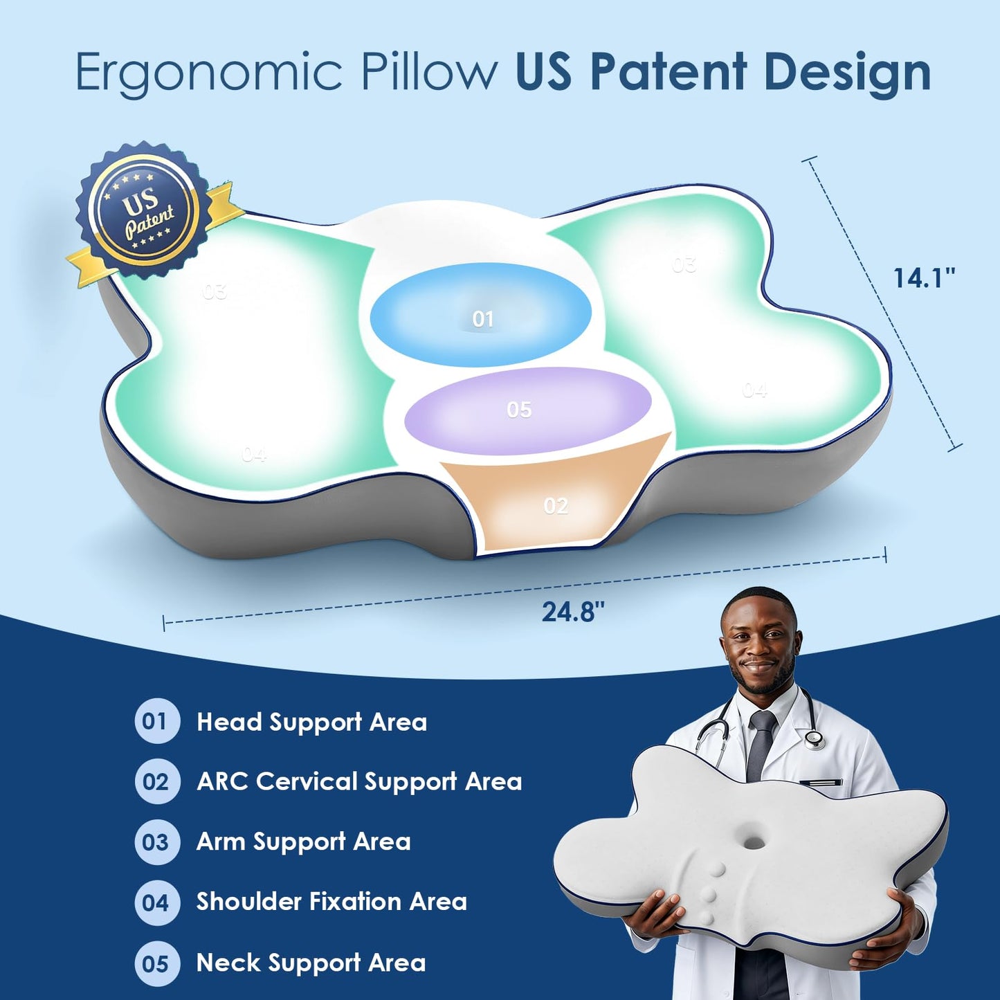 Patented Cervical Pillow for Neck Pain Relief, Ultra Cooling Ergonomic Contour Neck Pillow with 3D Ice-Silk Mesh Cover and Oeko-TEX Memory Foam, Orthopedic Pillow for Back Stomach Sleepers (Large)