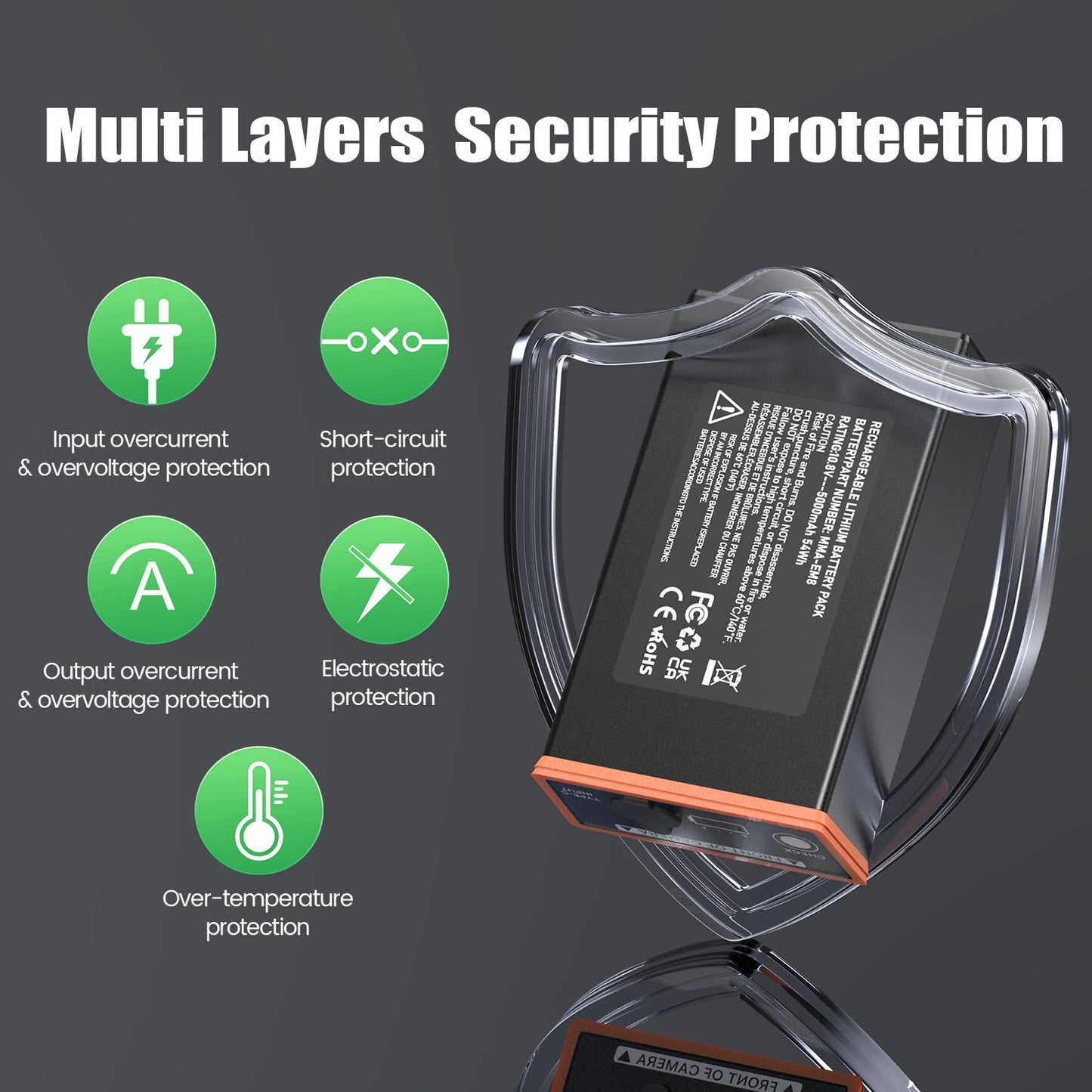DCDG 2 Pack Power Mag Battery Pack Compatible with Moultrie Edge Cellular Trail Camera 5000mAh Rechargeable Lithium Replacement Battery for Moultrie Edge, Edge PRO, Edge 2, Edge 2 PRO